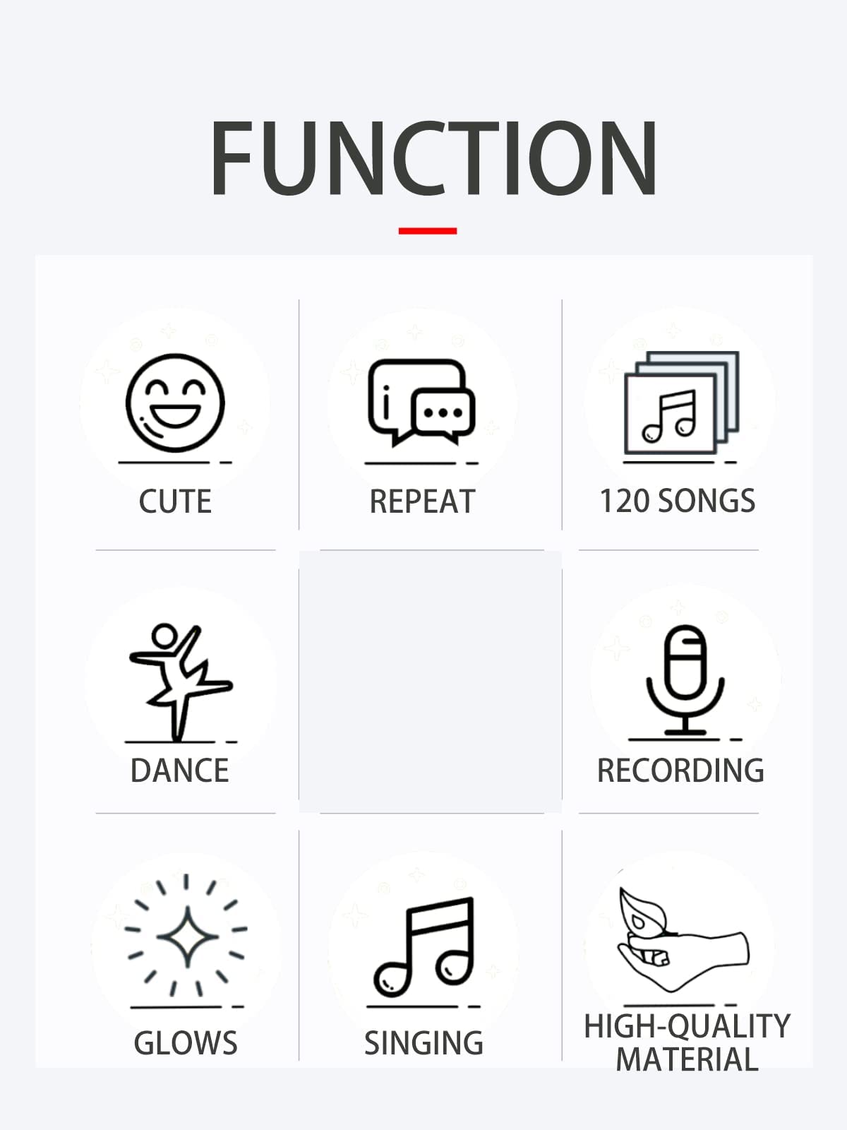 Keculf Talking Cactus Toy with LED, 120 Songs, Dancing & Mimicking Baby Toy, Singing Musical Tummy Time Gift for Boys & Girls