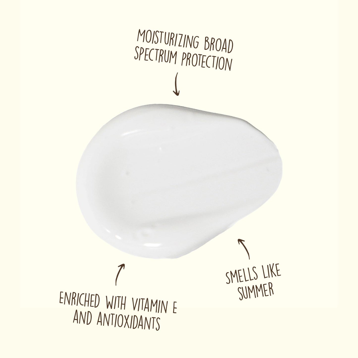 Sun Bum SPF 50 Original Sunscreen Lotion for Body – Broad Spectrum, Vitamin E, Reef-Friendly, Hawaii 104 Compliant, 8 oz