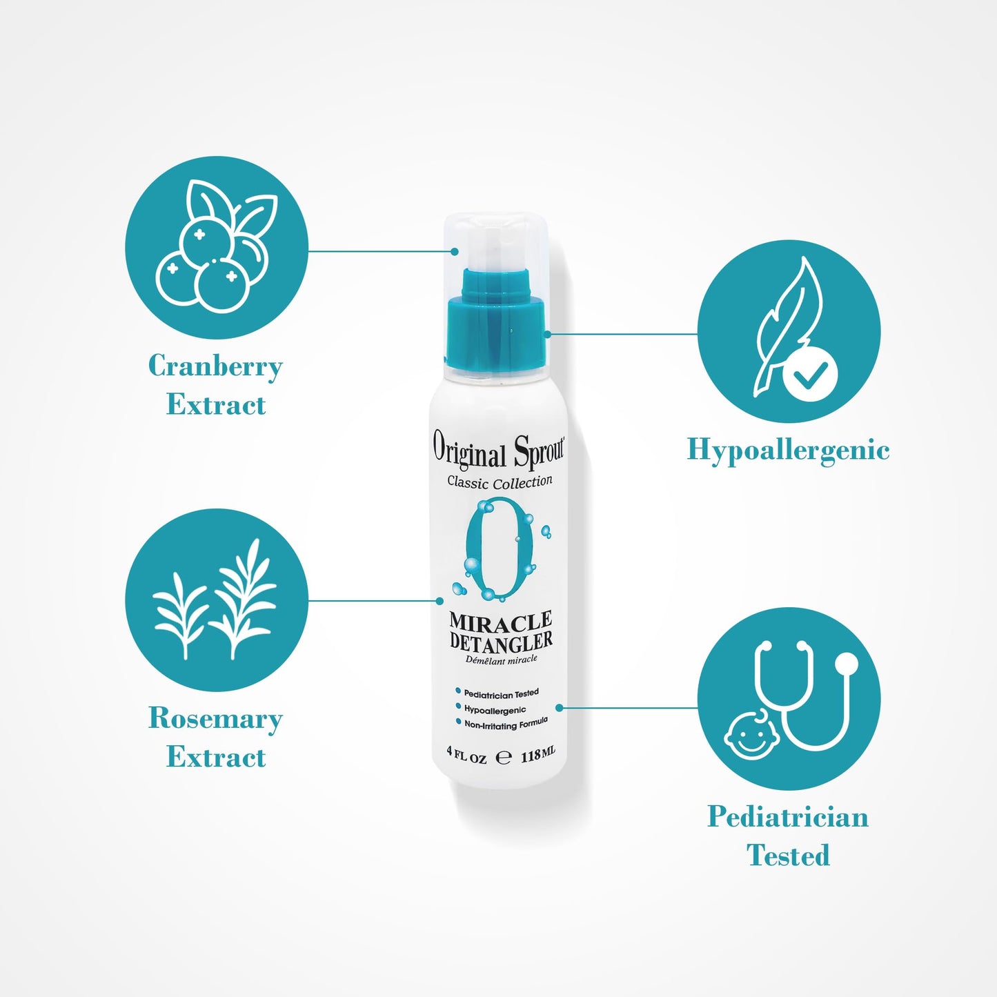 Original Sprout Miracle Detangler, Leave-In Conditioner Treatment for All Hair Types, 4 oz. Bottle