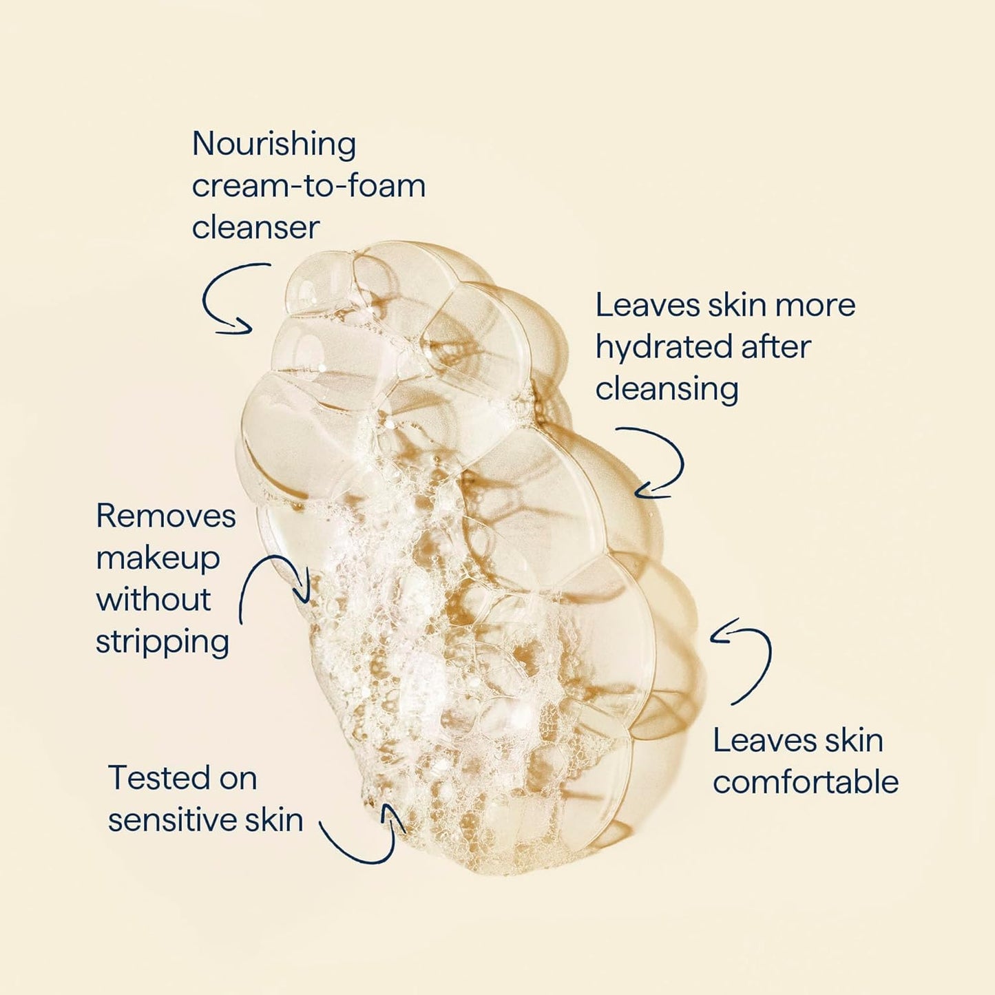 Remedy for Rich Cream Cleansing Face Wash - Cream-to-Foam Cleanser for Dry to Normal Skin, Hydrating & Gentle Formula by Dr. Shah, 5 fl oz