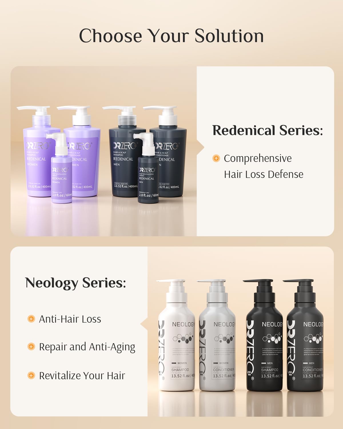 DR ZERO NEOLOGY Hair Growth Conditioner for Women, 13.5 oz – Volumizing & Thickening Formula with Redensyl, Anti Hair Loss & Regrowth Treatment