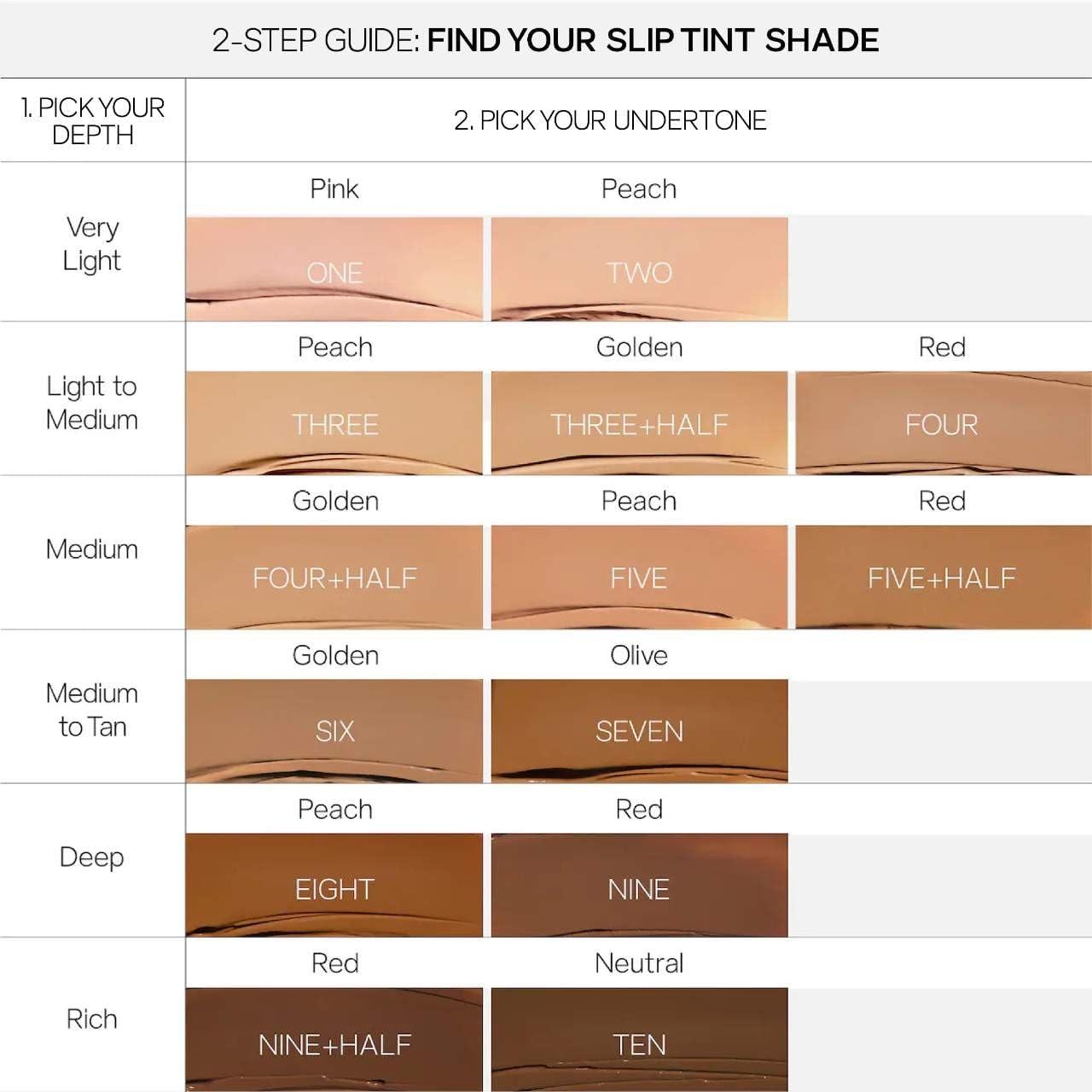 Saie Slip Tint Tinted Moisturizer SPF 35 – Light Coverage Glowy Face Tint with Hyaluronic Acid, Mineral Sunscreen, Shade Three + Half, 1.35 oz