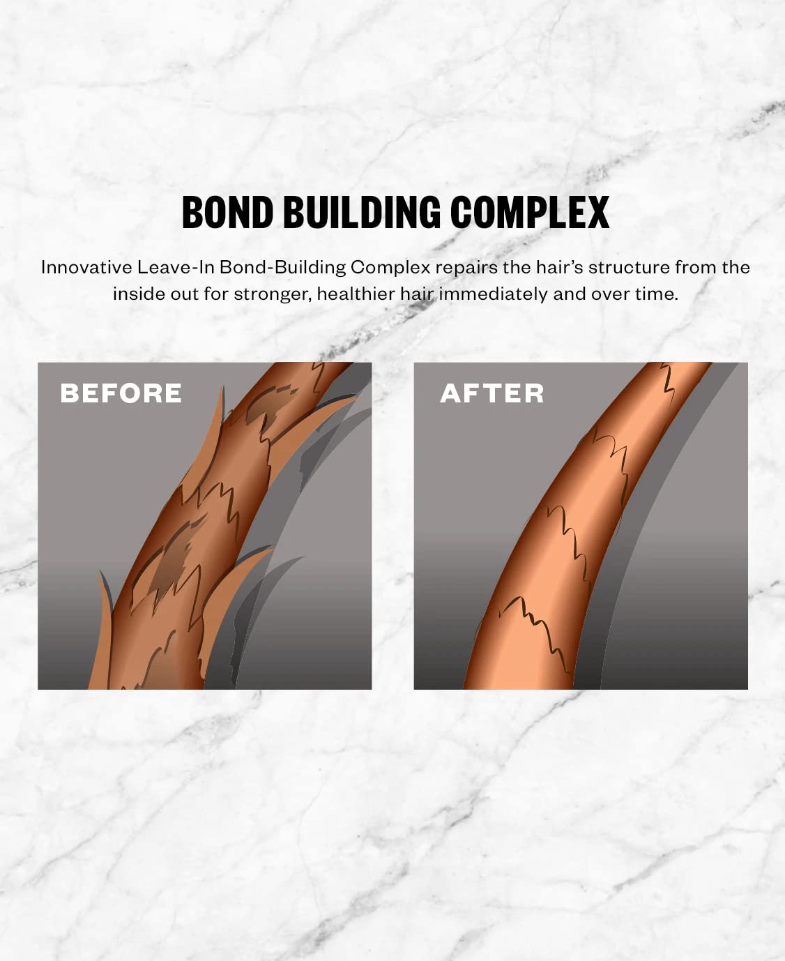 IGK Antisocial Bond-Building Dry Hair Mask, Overnight Repair for Damaged Hair, Revives Healthy Strands, Vegan Protein Treatment, 5 Oz