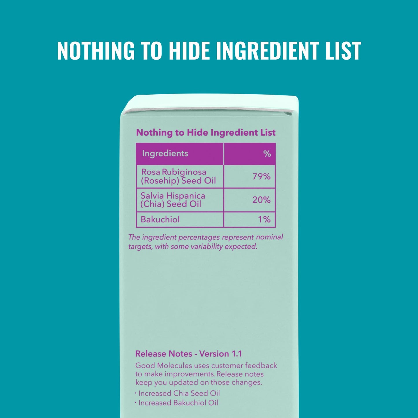 Good Molecules Bakuchiol Face Oil for Dry Skin – Ultra Hydrating with Rosehip, Boosts Collagen, Natural Moisturizing Oil