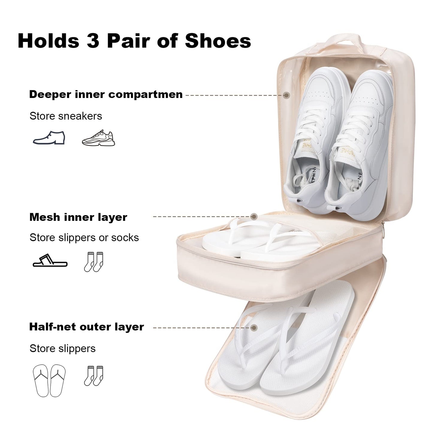 Eneteck Shoe Bags – Holds 3 Pairs, Travel Shoe Organizer for Carry-On Luggage & Flying Essentials