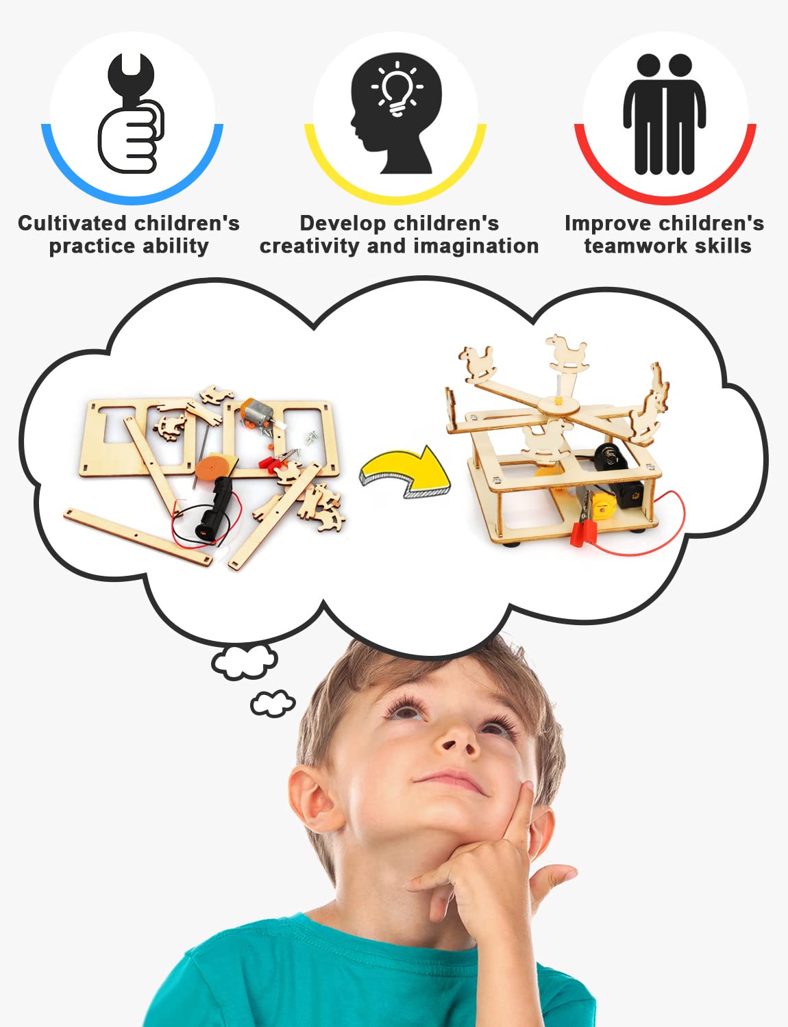 Poraxy 4-in-1 STEM Kit – Science Projects, 3D Puzzles & Educational Craft Building Toys for Kids Ages 6-13, Birthday & Christmas Gift