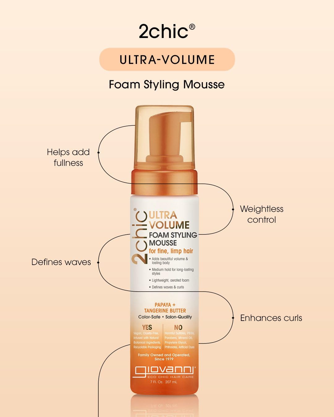GIOVANNI 2Chic Ultra Volume Mousse for Fine & Thin Hair – Volumizing Foam with Papaya & Tangerine, Defines & Enhances, 7 fl oz