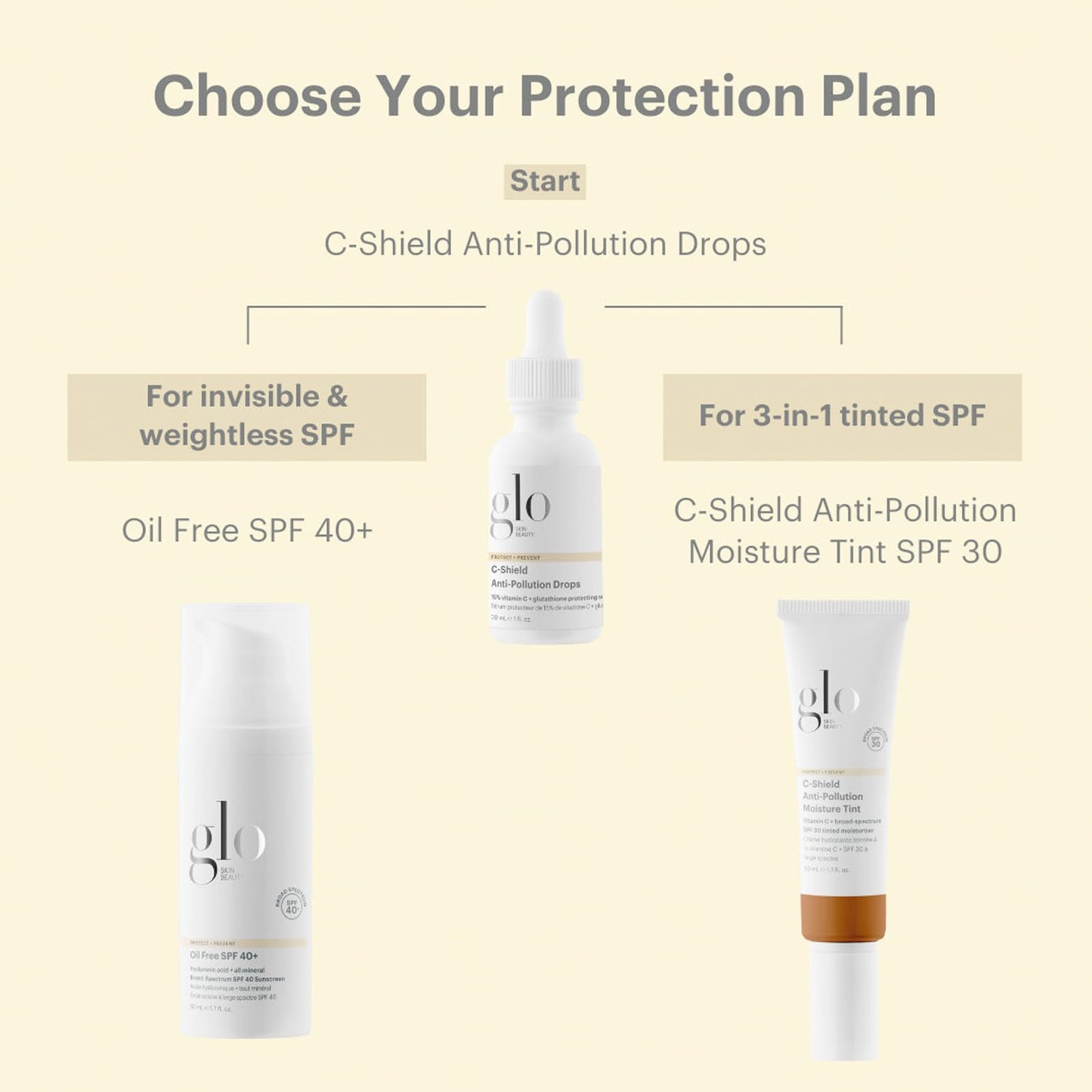 Glo Skin Beauty C-Shield Anti-Pollution Moisture Tint SPF 30 - Tinted Moisturizer with Vitamin C, Broad Spectrum Face Protection, 1.7 oz (2N-Light)