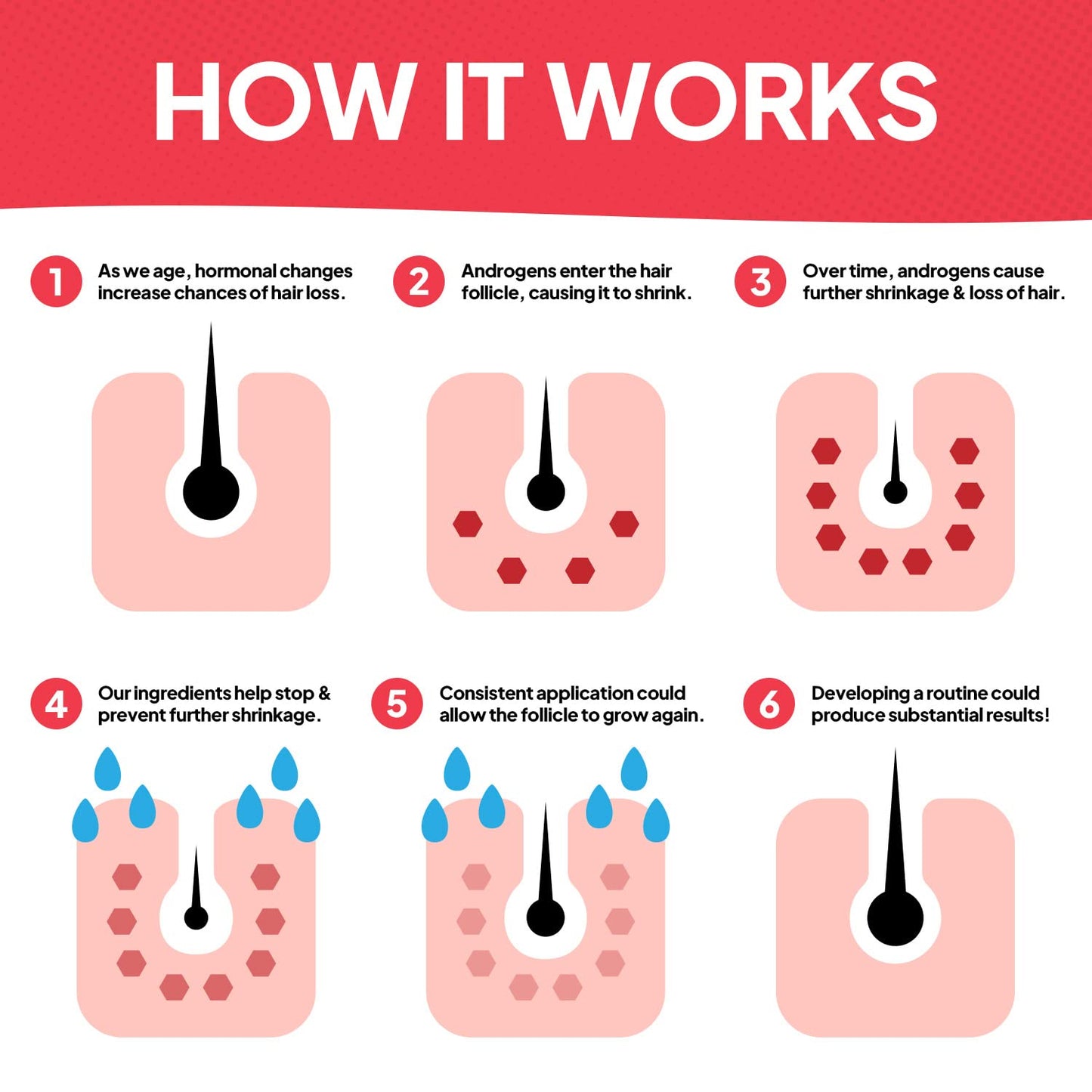 Hair Labs Hair Restore Conditioner