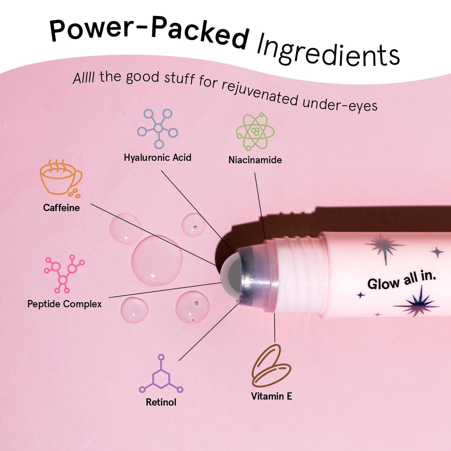 Grace & Stella Under Eye Brightener Roller - Travel Size Eye Serum with Retinol & Caffeine for Puffiness, Dark Circles & Wrinkles, Vegan 15ml