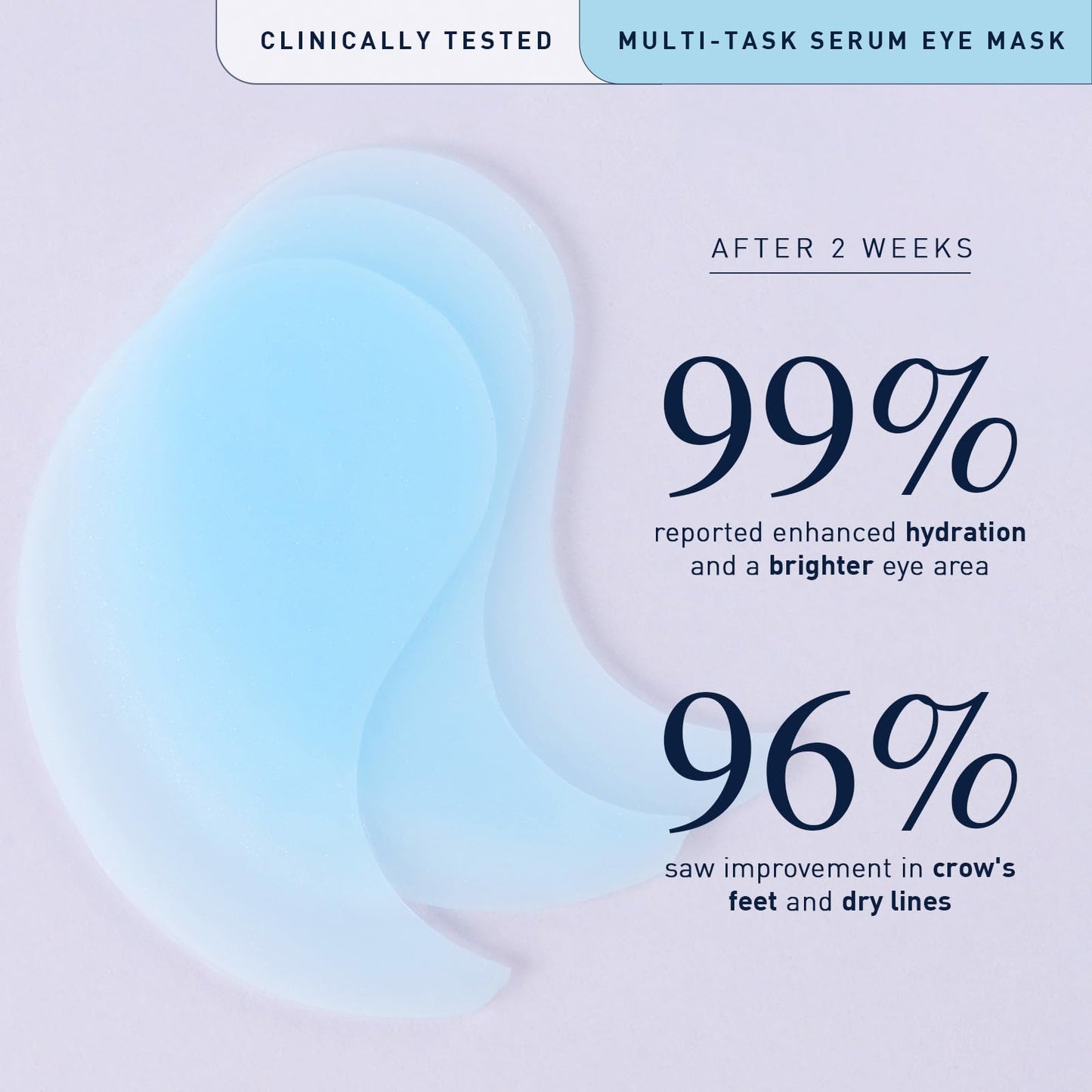 Enaskin Naturals Under Eye Patches, 30 Pairs Retinol Collagen Gels - Reduce Dark Circles, Puffiness, Wrinkles & Bags, Anti-Aging Blue