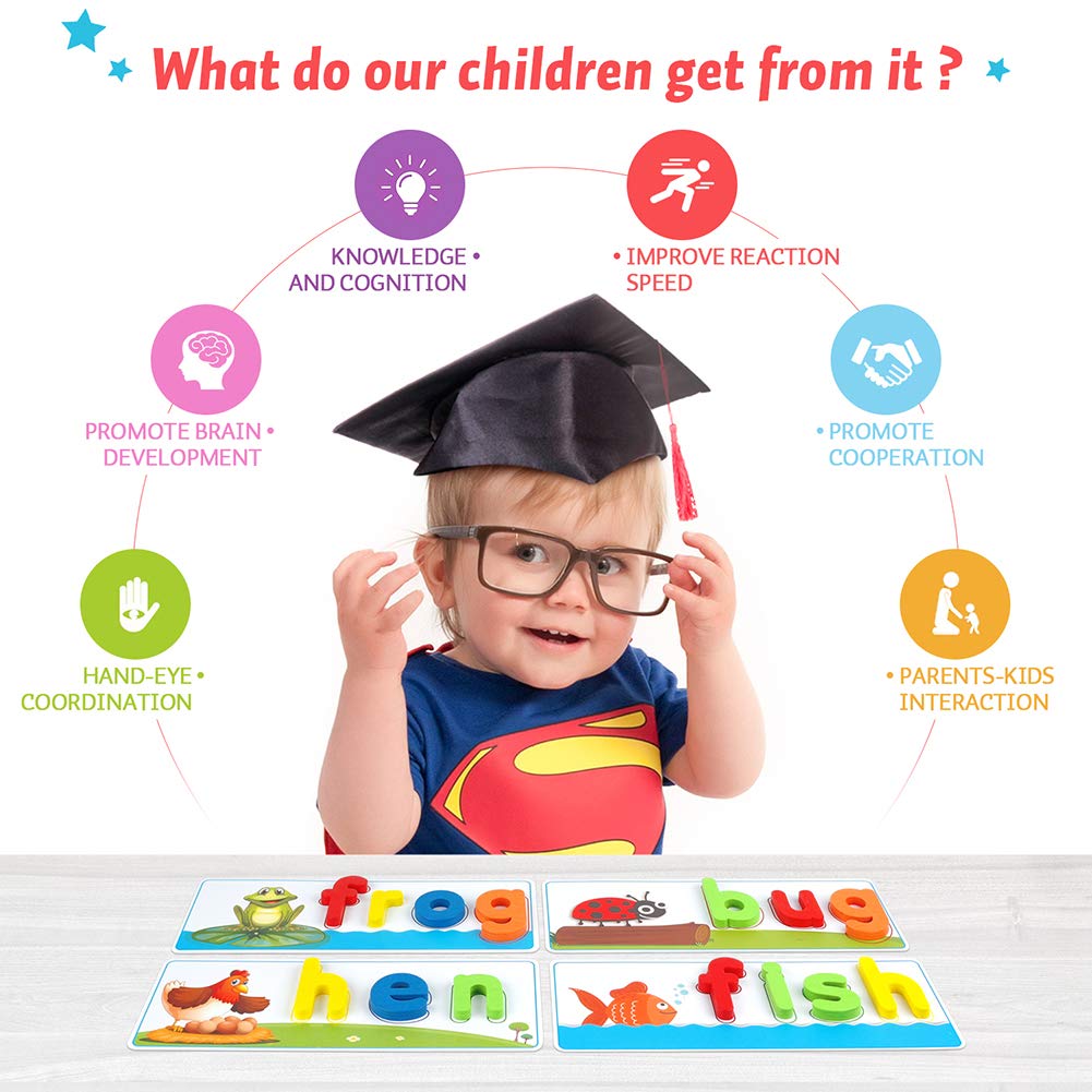 KMUYSL See & Spell CVC Word Builder Toy for Kids 3-6 – Alphabet Cards & Preschool Learning Activities – Educational Birthday Gift