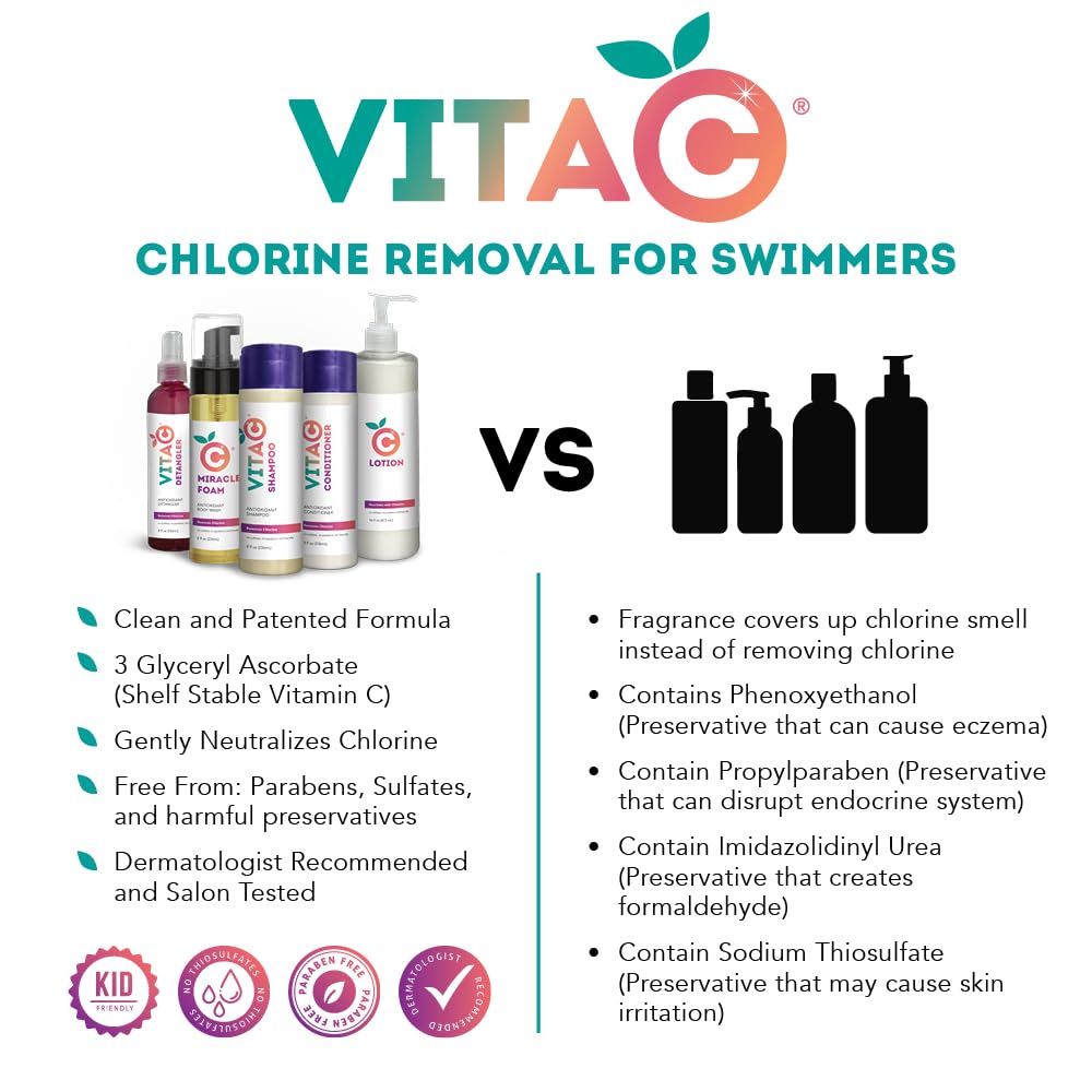 Vita C After Swim Spray 8 Fl Oz – Chlorine Remover & Hair Detangler | Vitamin C Antioxidant Formula to Condition, Soften & Refresh Hair