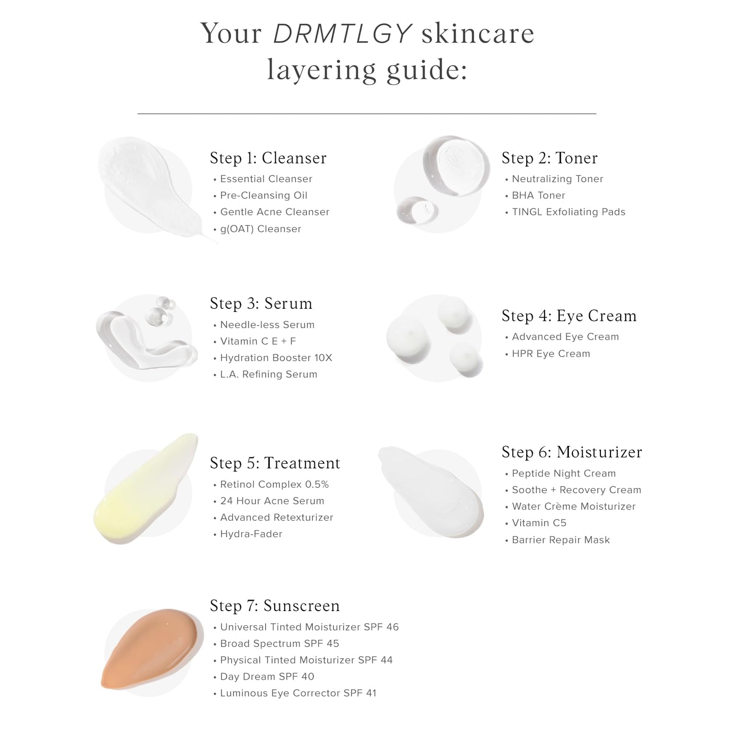 DRMTLGY Microdermabrasion Facial Scrub and Face Mask. Non-Abrasive Face Exfoliator Improves Acne Scars, Blackheads, Pore Size, and Skin Texture. 2 oz