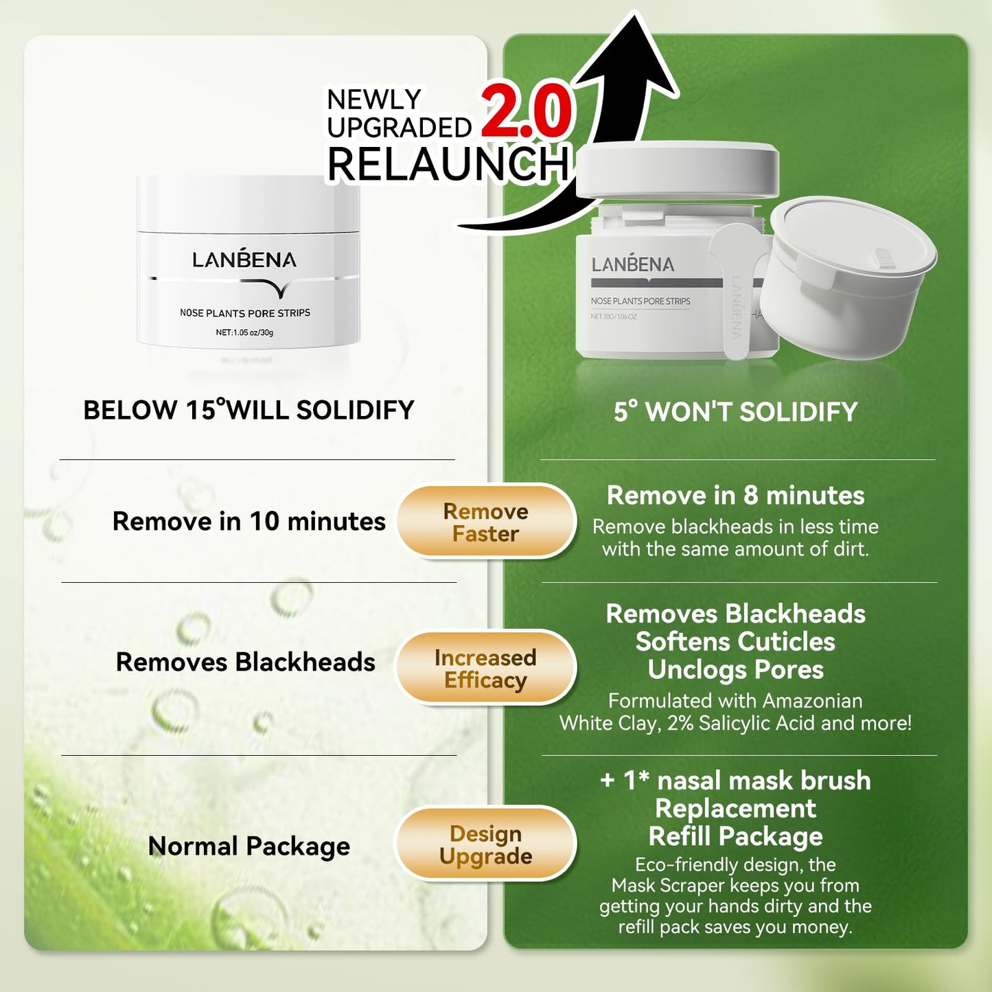 LANBENA 2.0 Blackhead Remover Nose Strips, 60pcs Peel-Off Mask with Salicylic Acid & Amazonian White Clay for Deep Pore Cleansing