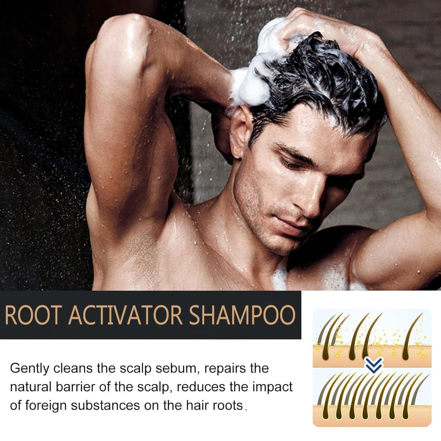 Spartan Root Activator Shampoo – Natural Hair Regrowth & Thickening Shampoo for Men & Women – Unisex Anti-Hair Loss Formula, 8.4 fl oz