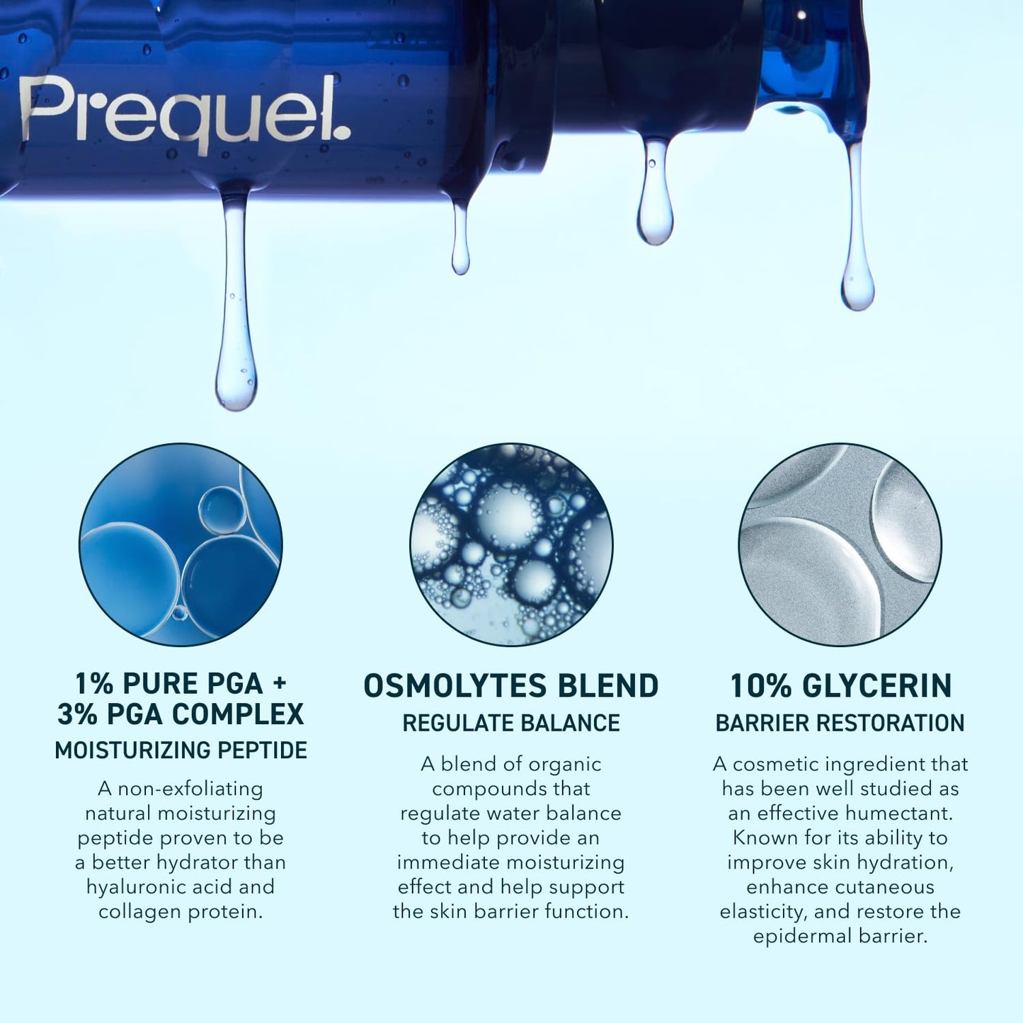 Prequel Skin Multi-Quench Hydration Serum for Face – Intensive Moisturizing Facial Serum with PGA Complex for Dry, Sensitive Skin, 1.7oz