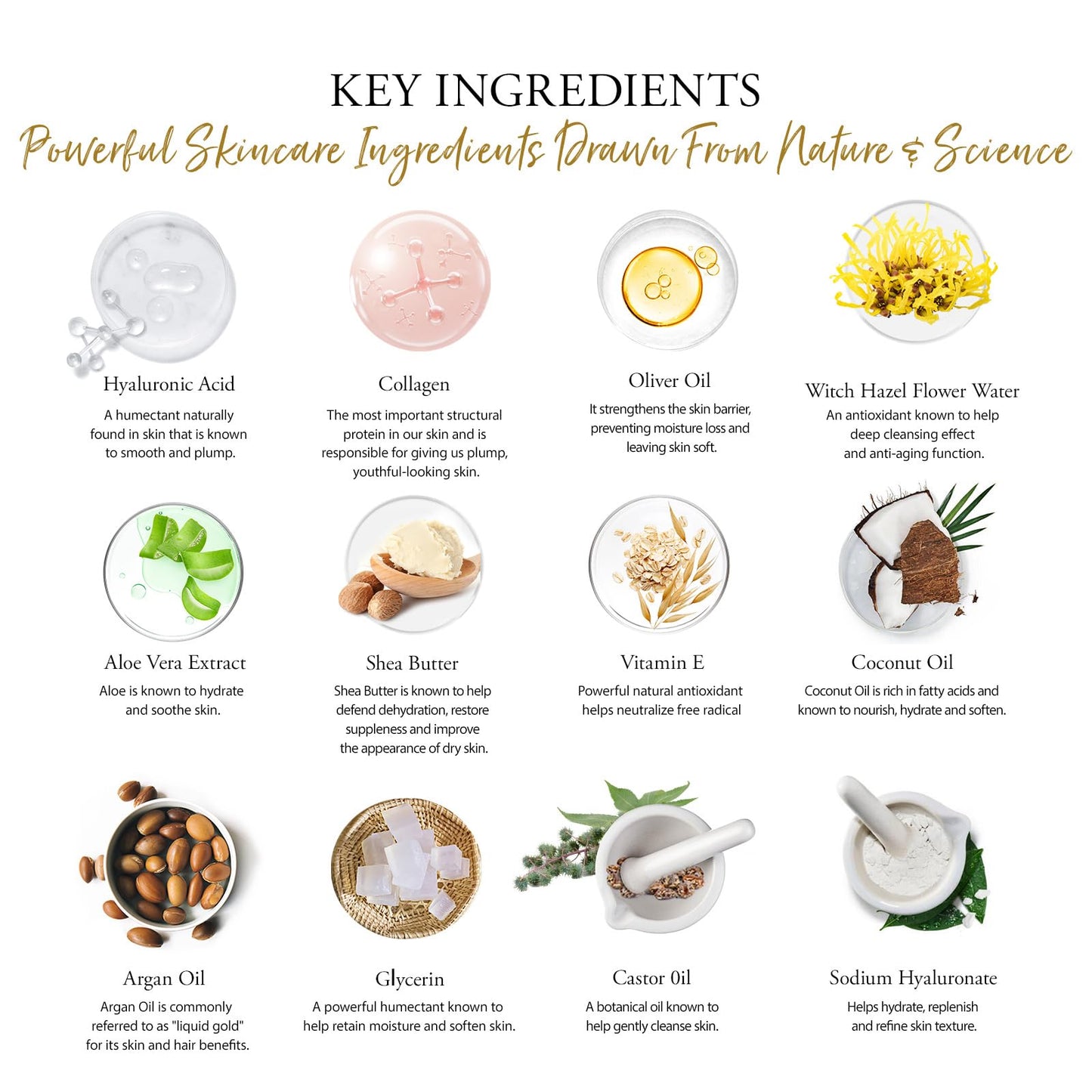 28-Piece Skin Care & Body Set for Women & Men – Face Cream, Bath Oil, Candle, Hyaluronic Serum, Perfect Birthday & Christmas Gift