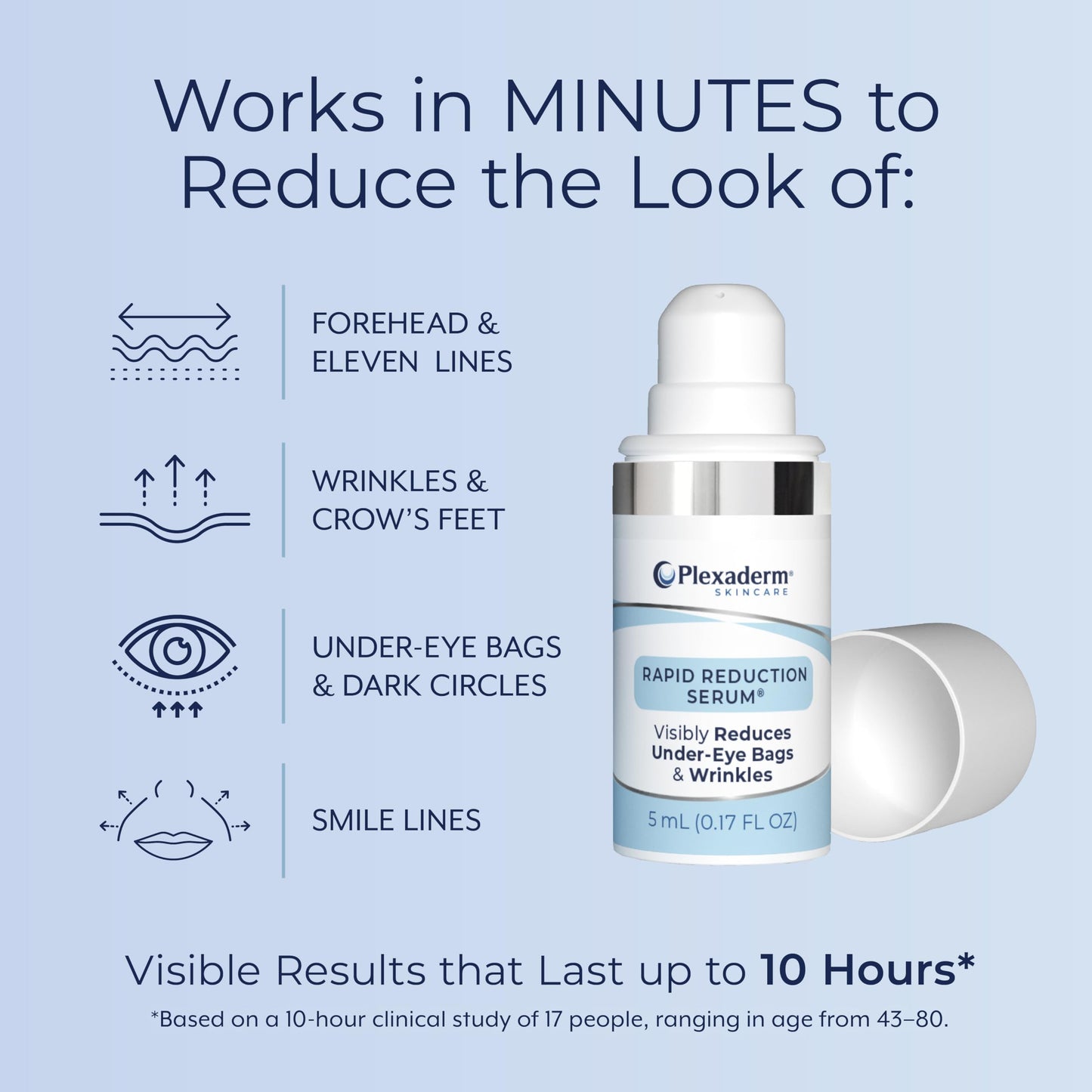 Plexaderm Rapid Reduction Eye Serum – Instantly Reduces Under-Eye Bags, Wrinkles, Dark Circles & Fine Lines, Anti-Aging Pump
