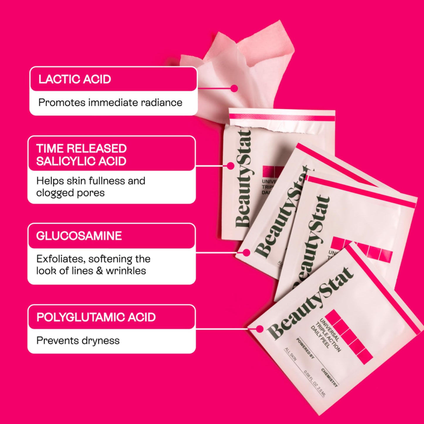 BeautyStat Triple Action Daily Exfoliating Peel Pads – Brighten, Smooth, Minimize Pores with AHAs, BHAs & Glucosamine, Made in USA