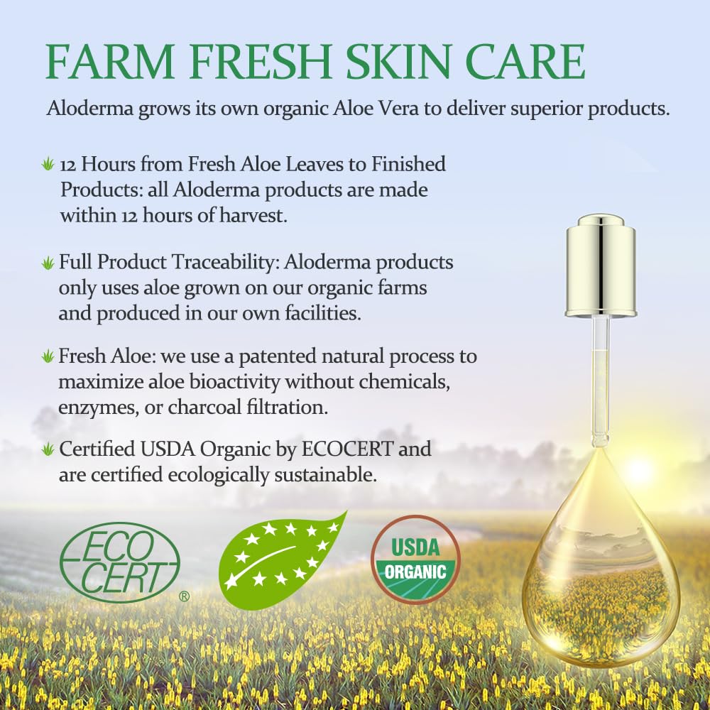 Aloderma 99% Organic Aloe Vera Gel – Fast-Harvest, Travel Size 1.5oz, Soothing, Hydrating Relief for Face, Body & Scalp