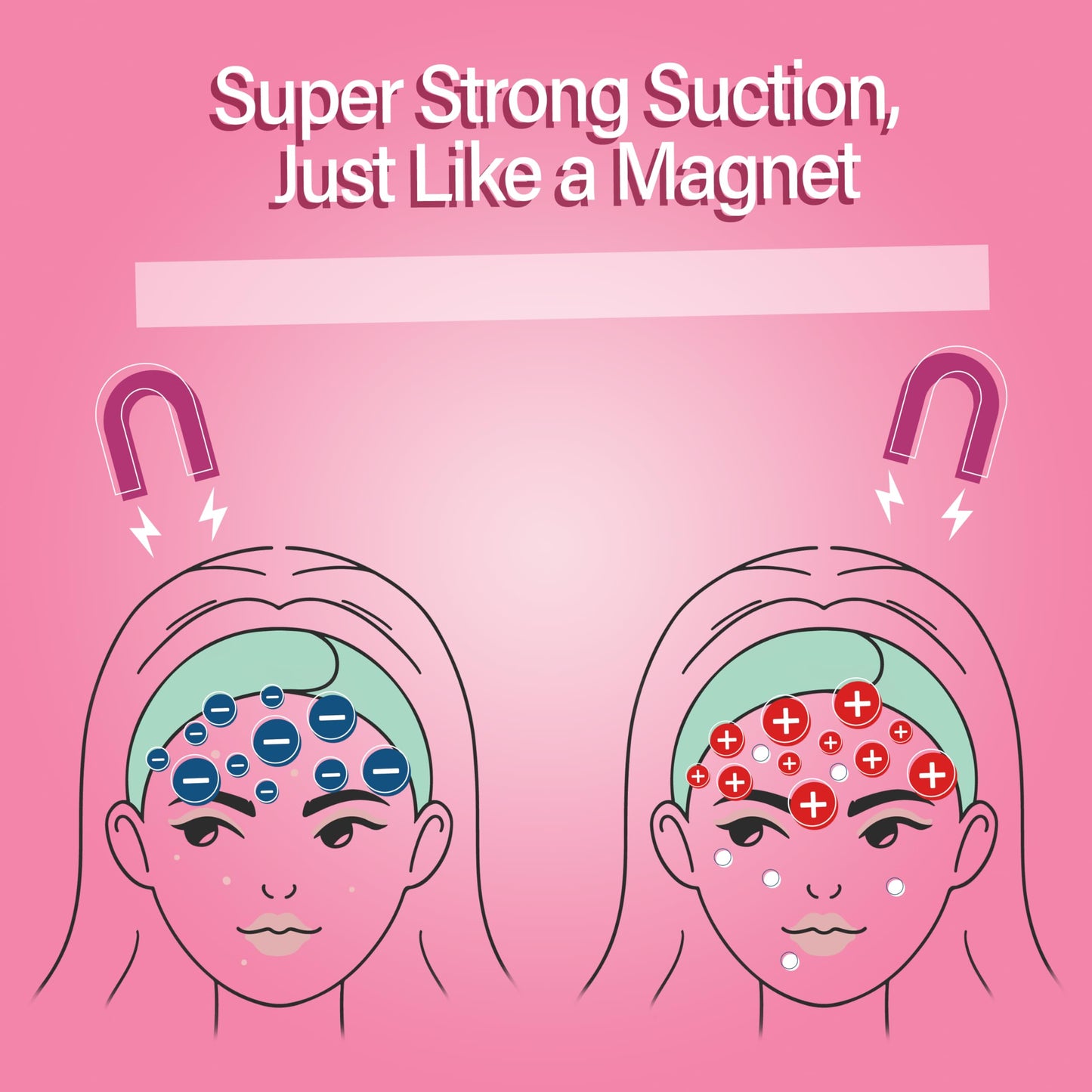 Albatross Health Invisible Pimple Patches – Plain Hydrocolloid Acne Spot Dots, 2 Sizes, 180 Count, HSA/FSA Eligible