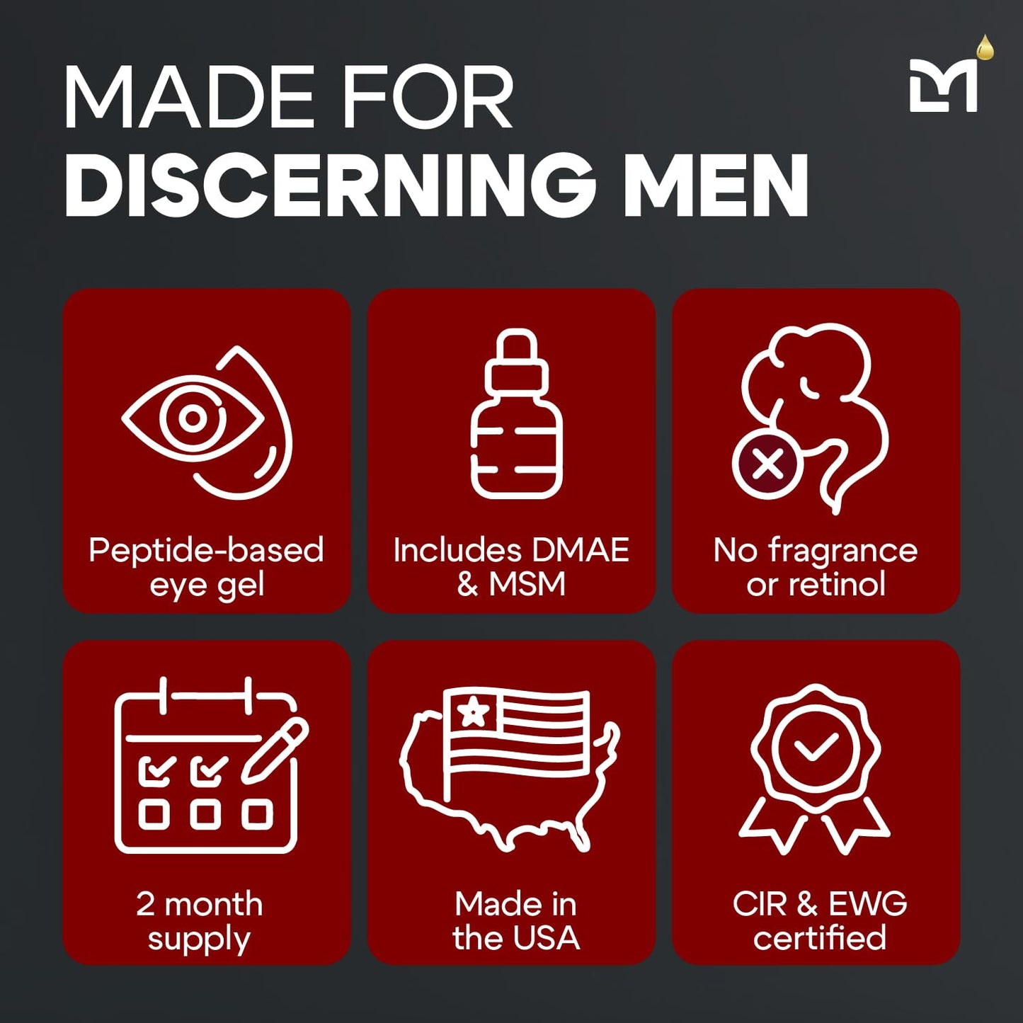 Man Labs Titan Peptide Cooling Eye Gel for Men – Anti-Aging, Dark Circles, Puffiness – Peptides, HA, DMAE, MSM, Unscented