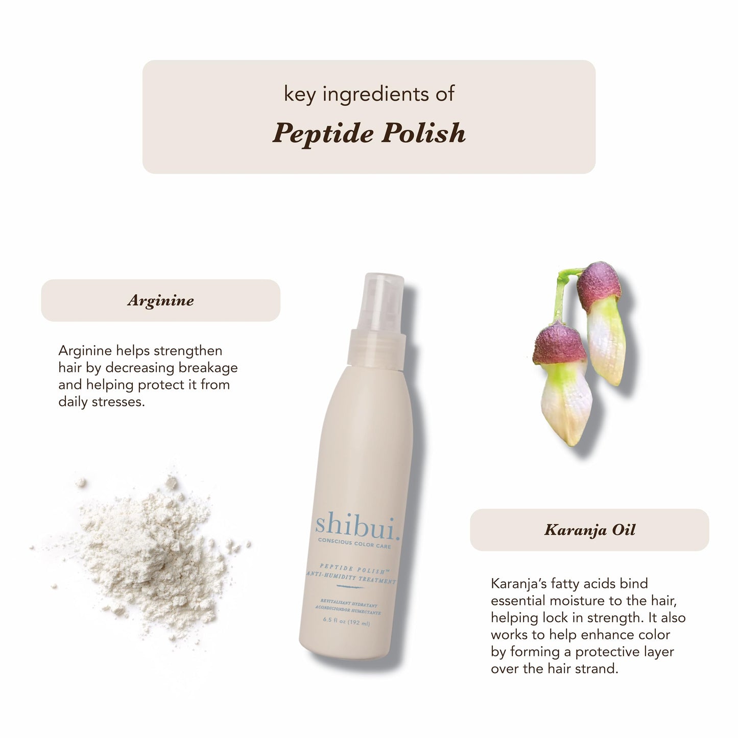 SHIBUI Peptide Polish Anti Humidity Treatment, Heat-Activated Shine & Color Protection, Vegan & Sulfate-Free, 6.5 Fl Oz