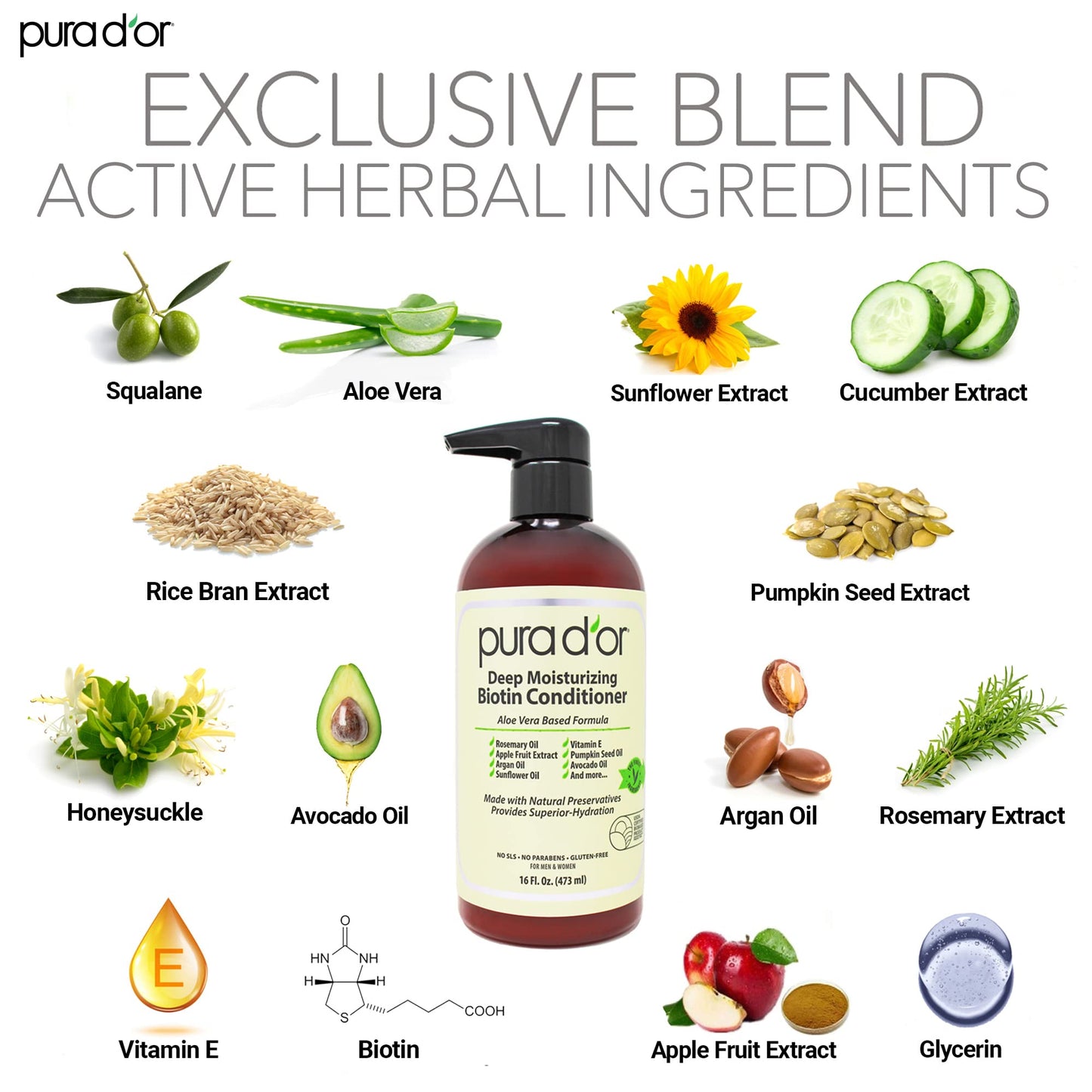 PURA D'OR Deep Moisturizing Biotin Conditioner 16oz – Thickens, Softens & Hydrates Dry, Frizzy, Damaged Hair with Argan Oil, Rosemary & Vitamin E