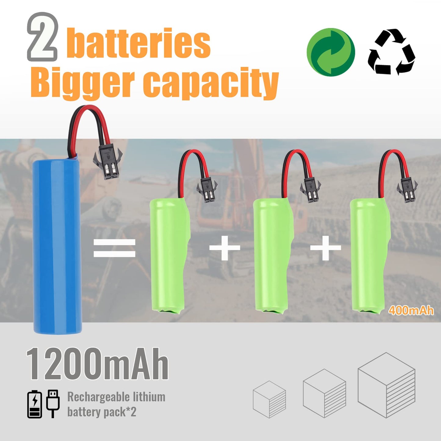 PREPOP RC Excavator Toy for Kids 6-12 – Remote Control Construction Truck with Metal Shovel, Lights & Sounds, Birthday Gift for Boys 4-11