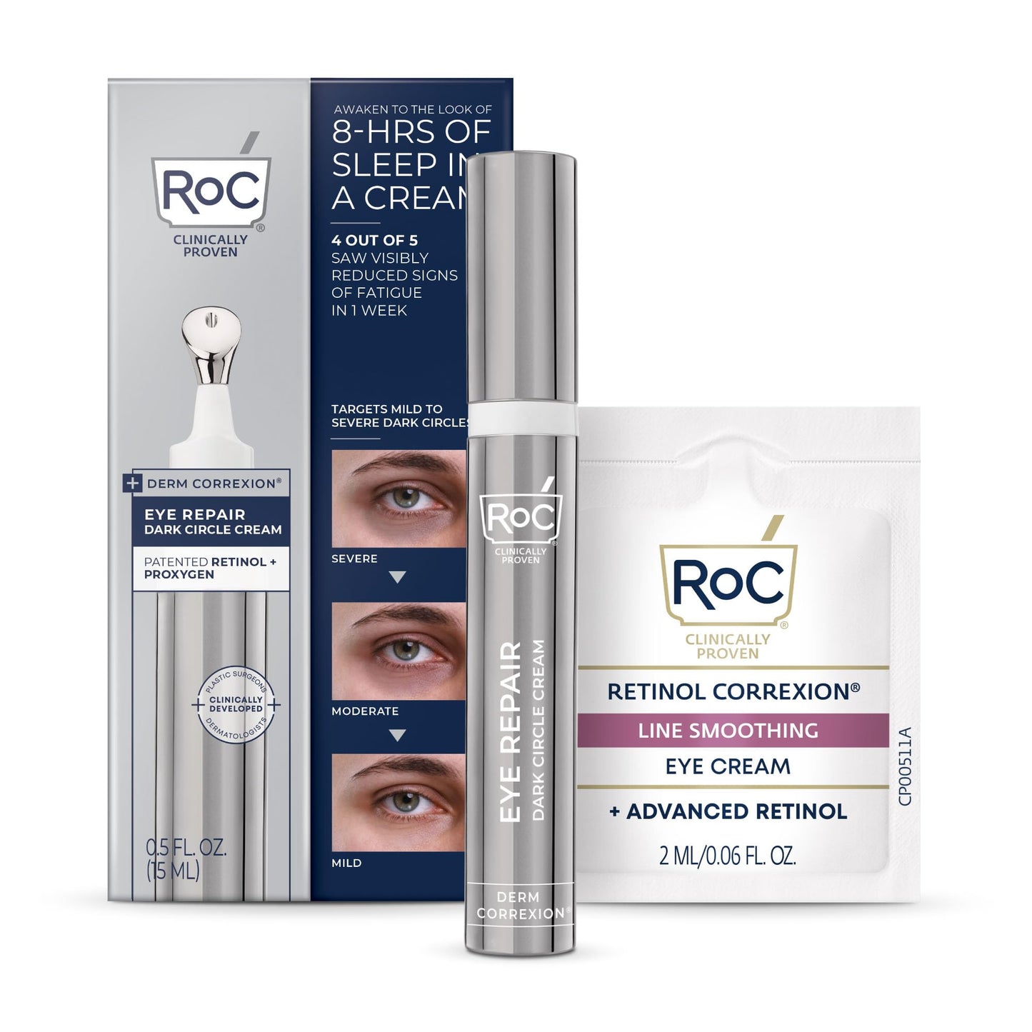 RoC Derm Correxion Retinol Eye Cream with Niacinamide & Resveratrol – Treat Dark Circles, Puffiness, Wrinkles & Crow's Feet, Line Smoothing Packette