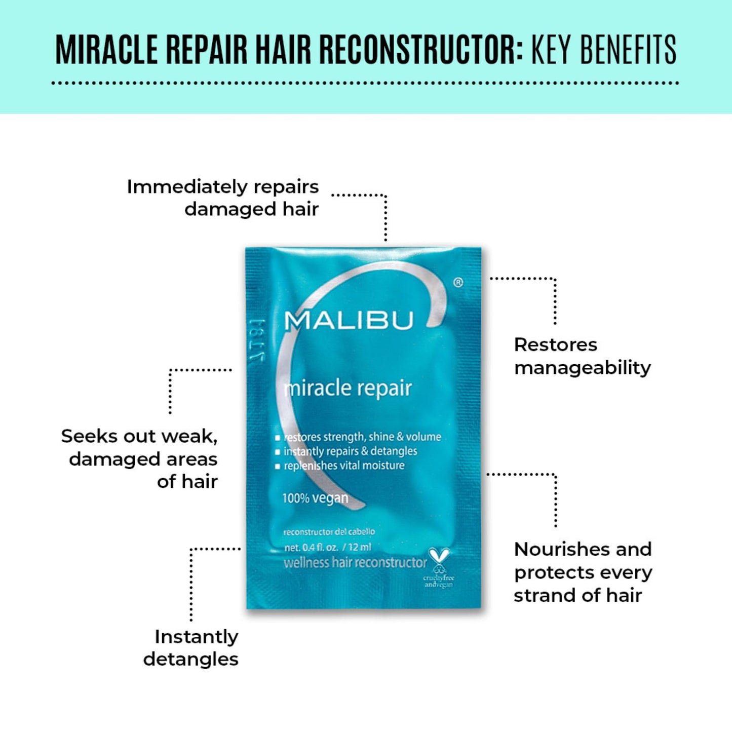 Malibu C Miracle Repair Hair Reconstructor Packet – Deep Nourishing Treatment with Flax Protein & Vitamin B5 for Damaged, Weak Hair Repair