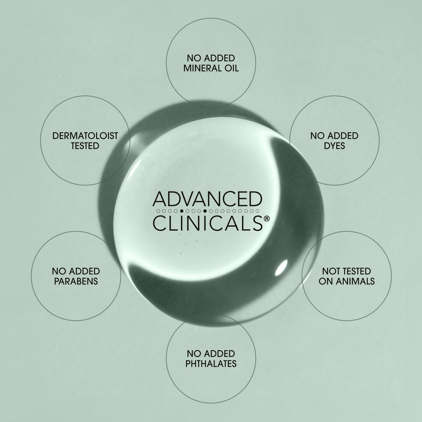 Advanced Clinicals Hydrating Collagen Body Oil – Anti-Aging Moisturizer for Women & Men, Softens Wrinkles & Crepe Skin, 3.8 fl oz