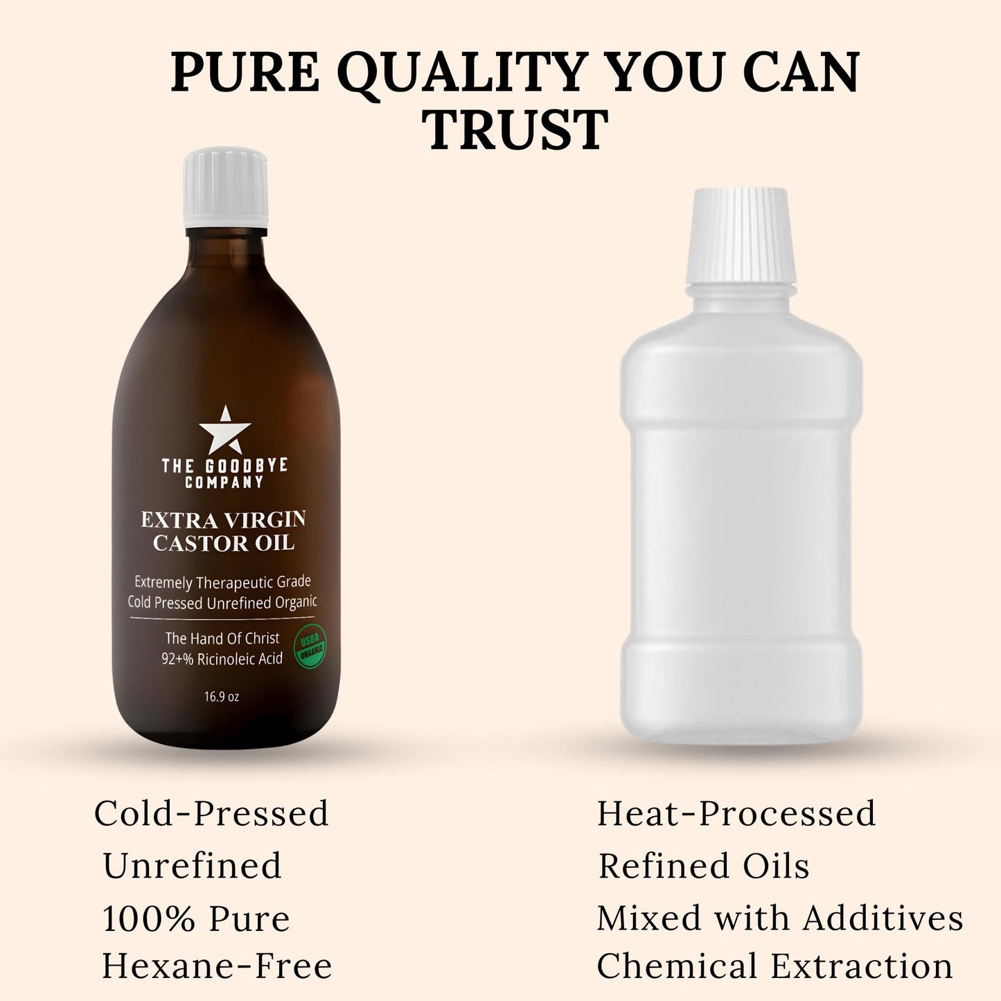 Premium Organic Cold-Pressed Castor Oil 16.9 oz – Extra Virgin, Hexane-Free, Small Batch, Ethically Sourced for Hair, Skin, Lashes & Brows