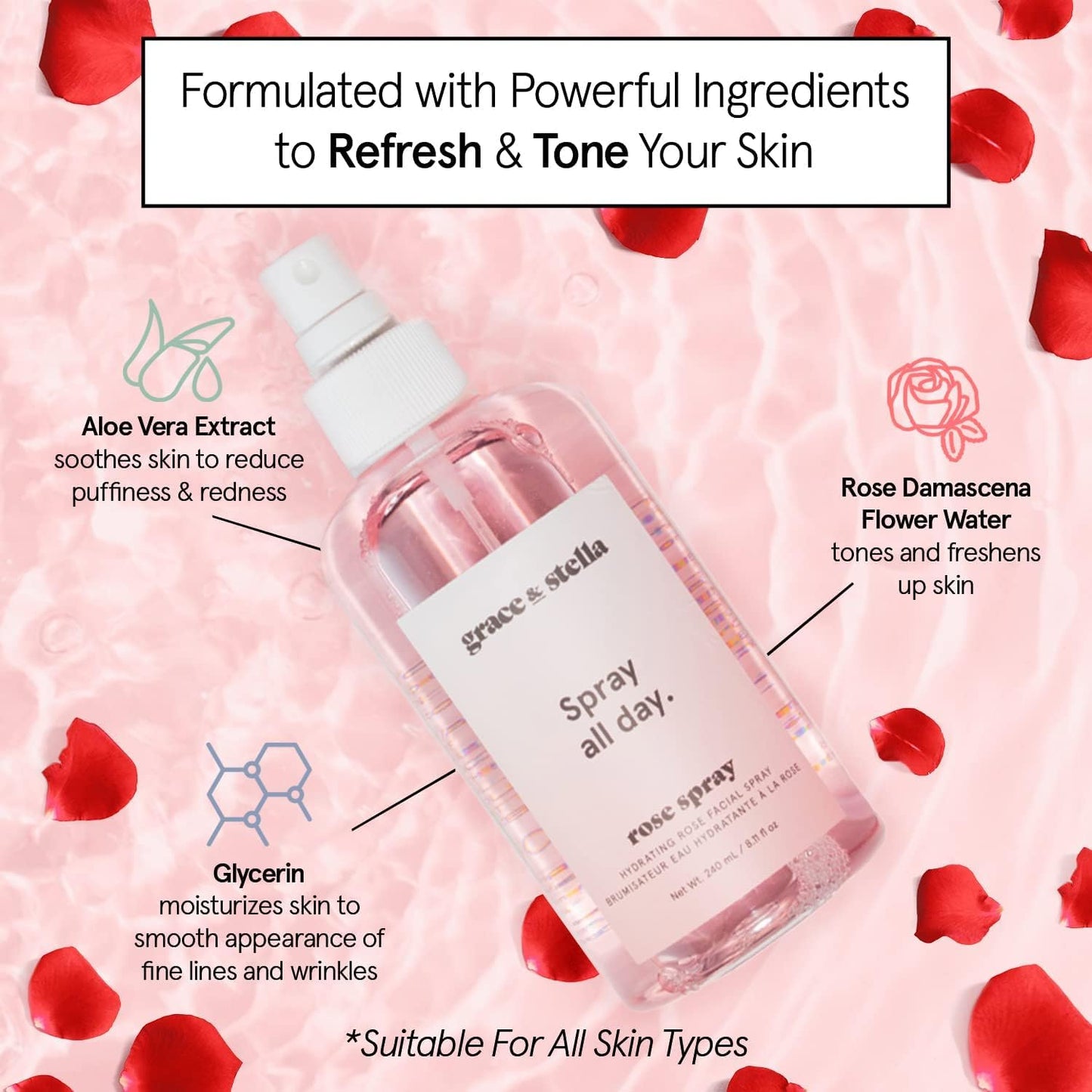 grace & stella Rose Water Facial Spray (240ml) – Award-Winning Hydrating Toner & Mist – Vegan Rosewater Hydrosol for Glowing, Refreshed Skin
