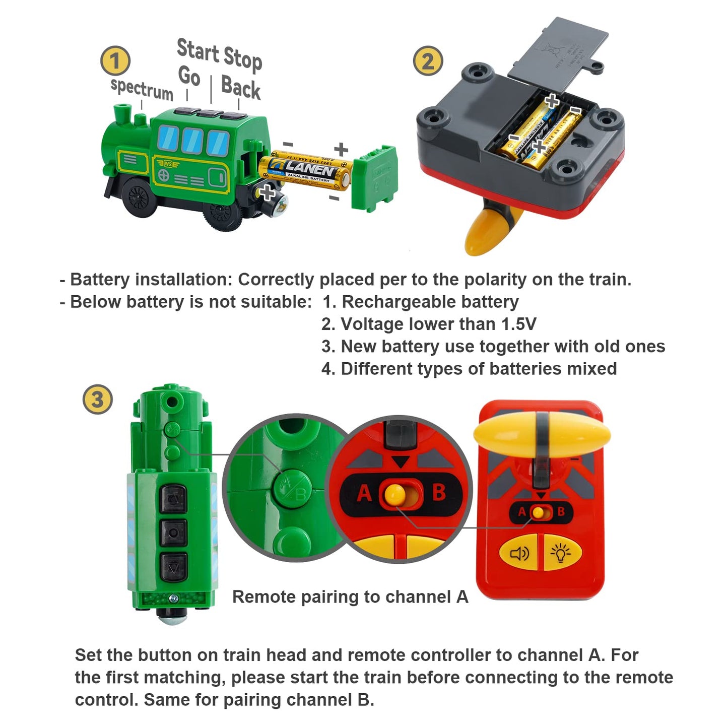 Motorized Remote Control Train for Wooden Tracks – Battery Operated Locomotive with Magnetic Connection, Compatible with Thomas, Brio, Chuggington