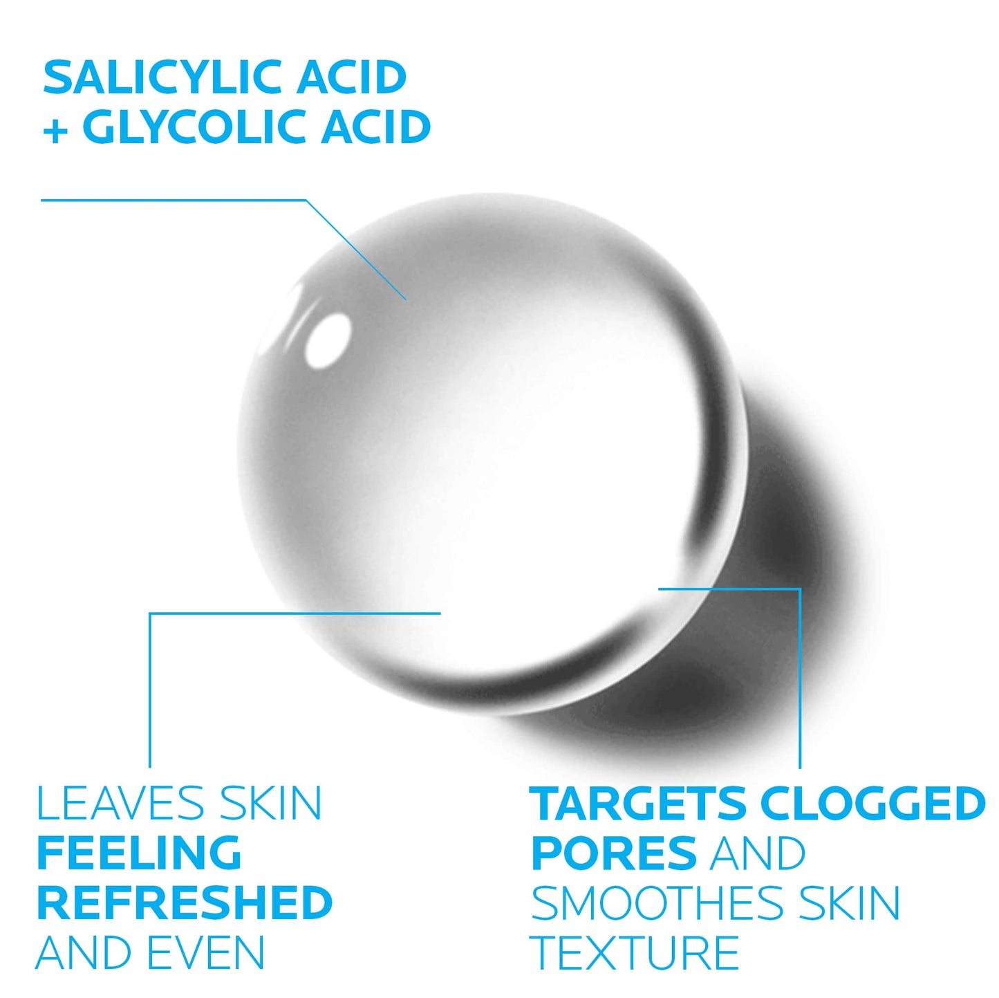 La Roche-Posay Effaclar Acne Toner – Salicylic & Glycolic Acid, Gentle Exfoliant, Pore Refining, Removes Dead Skin Cells, Oily Skin