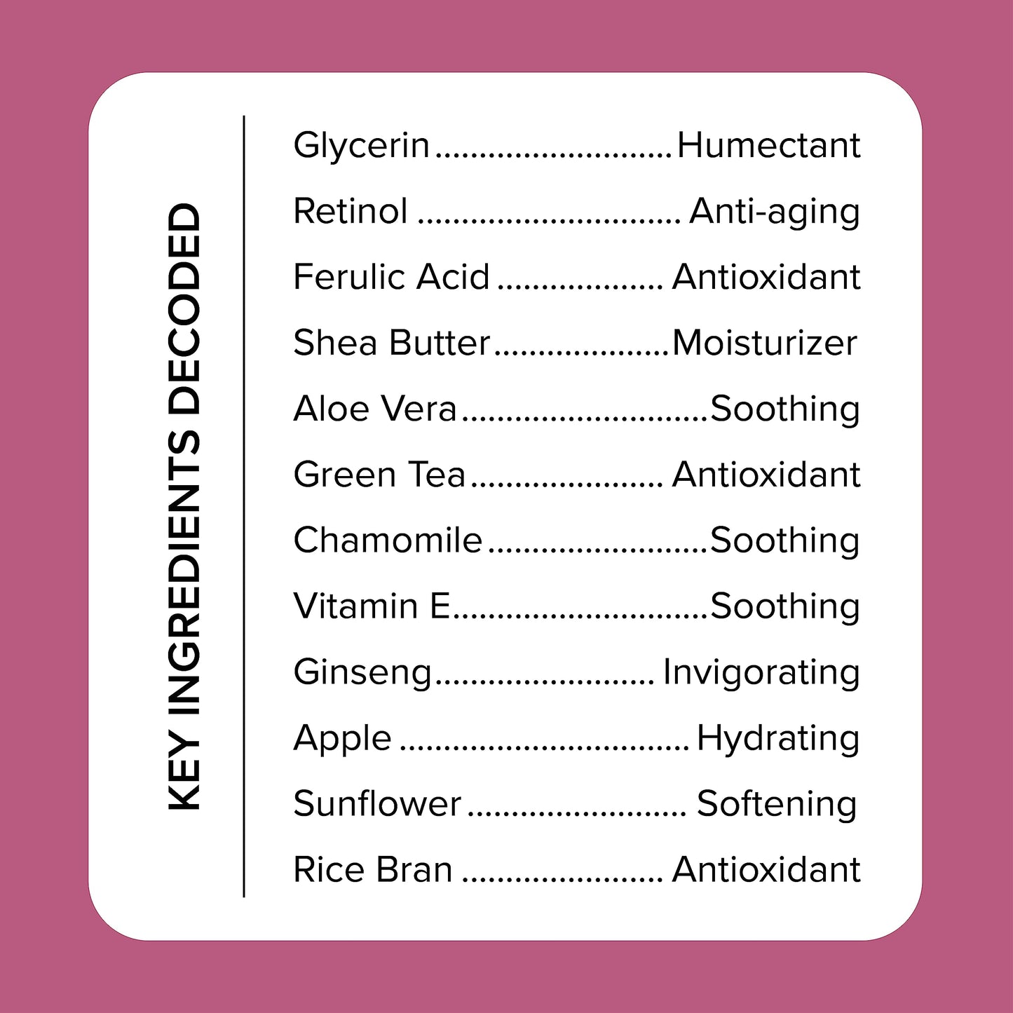 MEDIX Vitamin C Body Wash & Retinol Body Lotion Set – Anti-Aging 2PC Skincare for Women & Men, Hydrating Cleanser & Crepey Skin Moisturizer