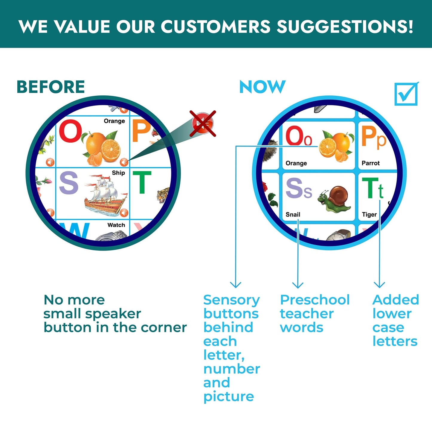 Just Smarty Alphabet & Number Wall Chart for Toddlers 1-5 | ABCs & 123s Learning Toy | Educational, Speech Therapy & Autism-Friendly