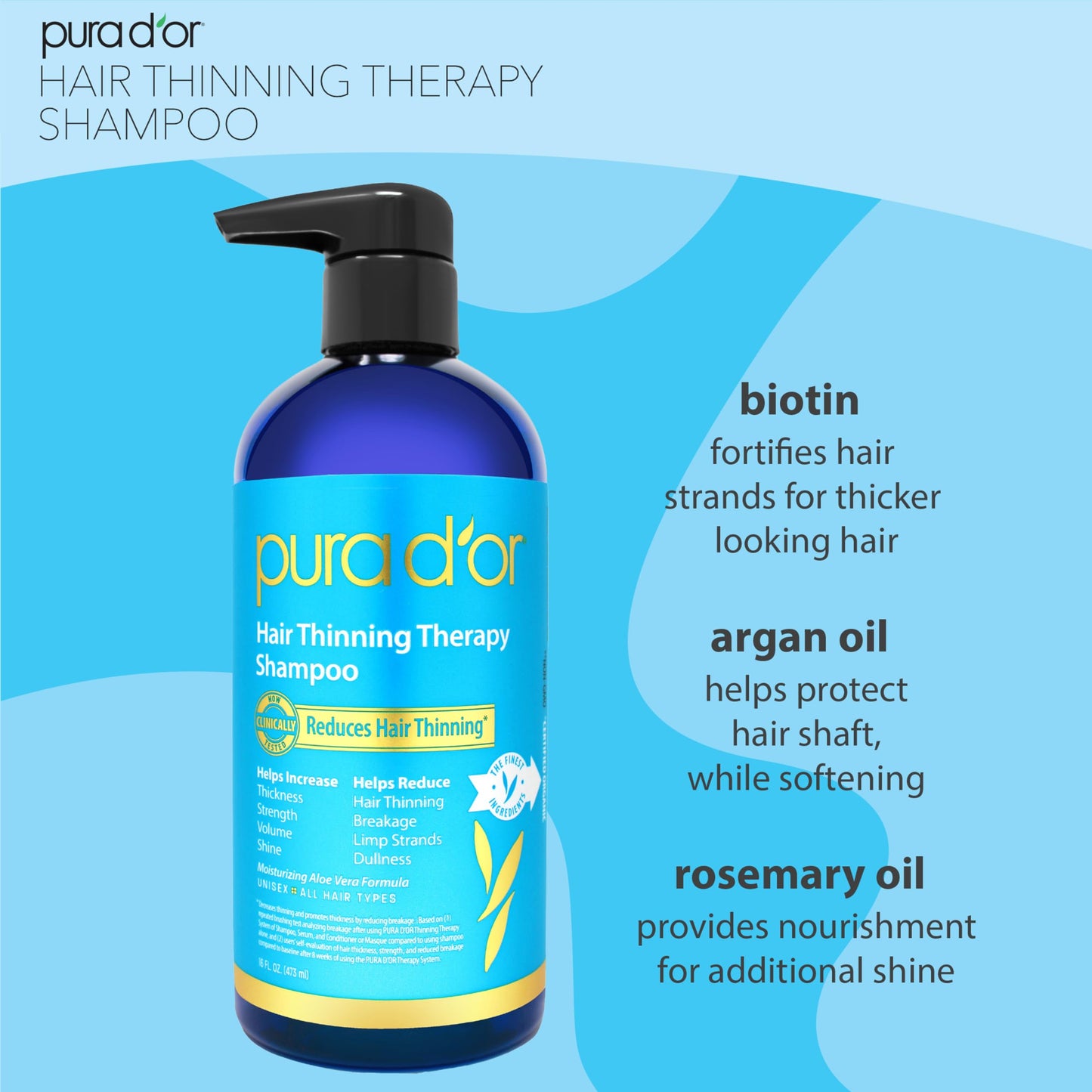 PURA D'OR Biotin Shampoo & Conditioner Set for Thinning Hair, Clinically Tested Thickening Formula, Natural, Color-Safe, 16oz Each
