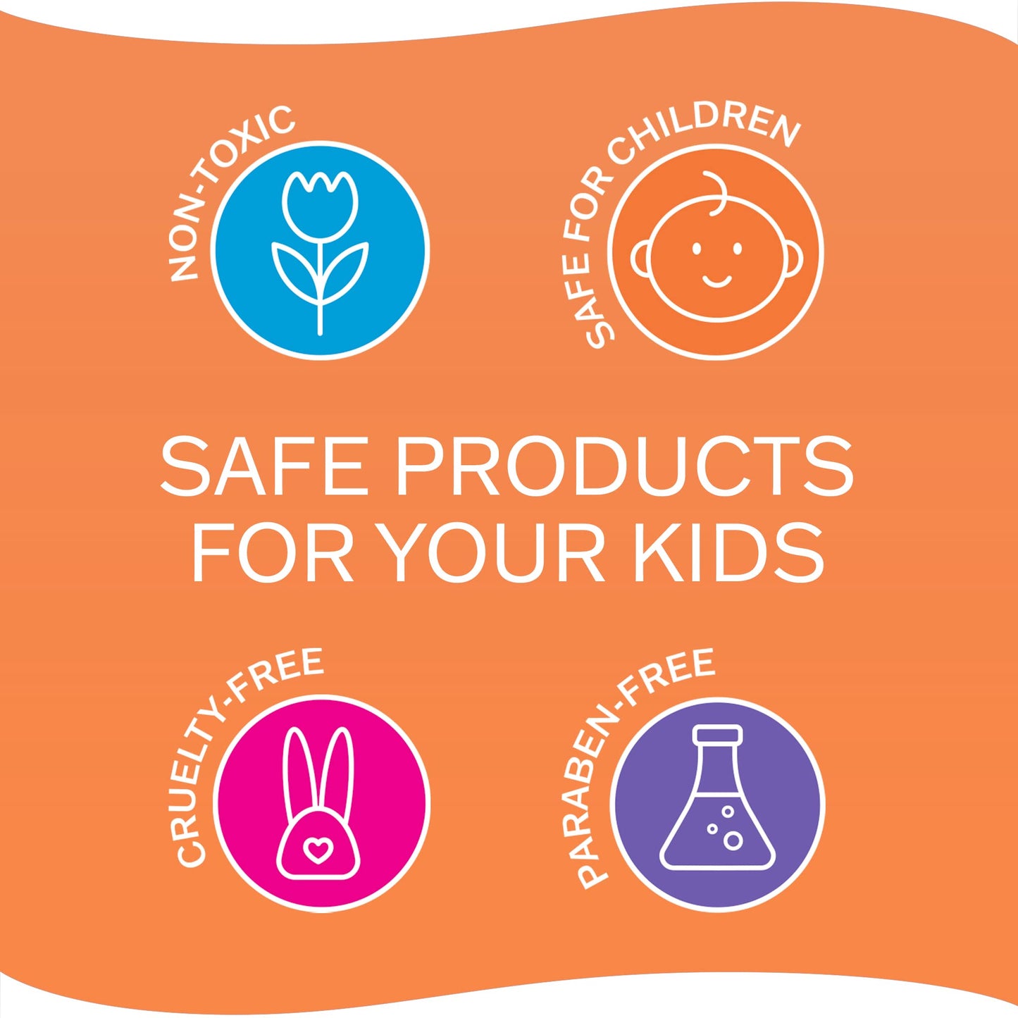 Blippi Taste Beauty 3-in-1 Kids’ Bodywash, Shampoo, and Conditioner, 14 Ounces, Mixed-Berry Scent