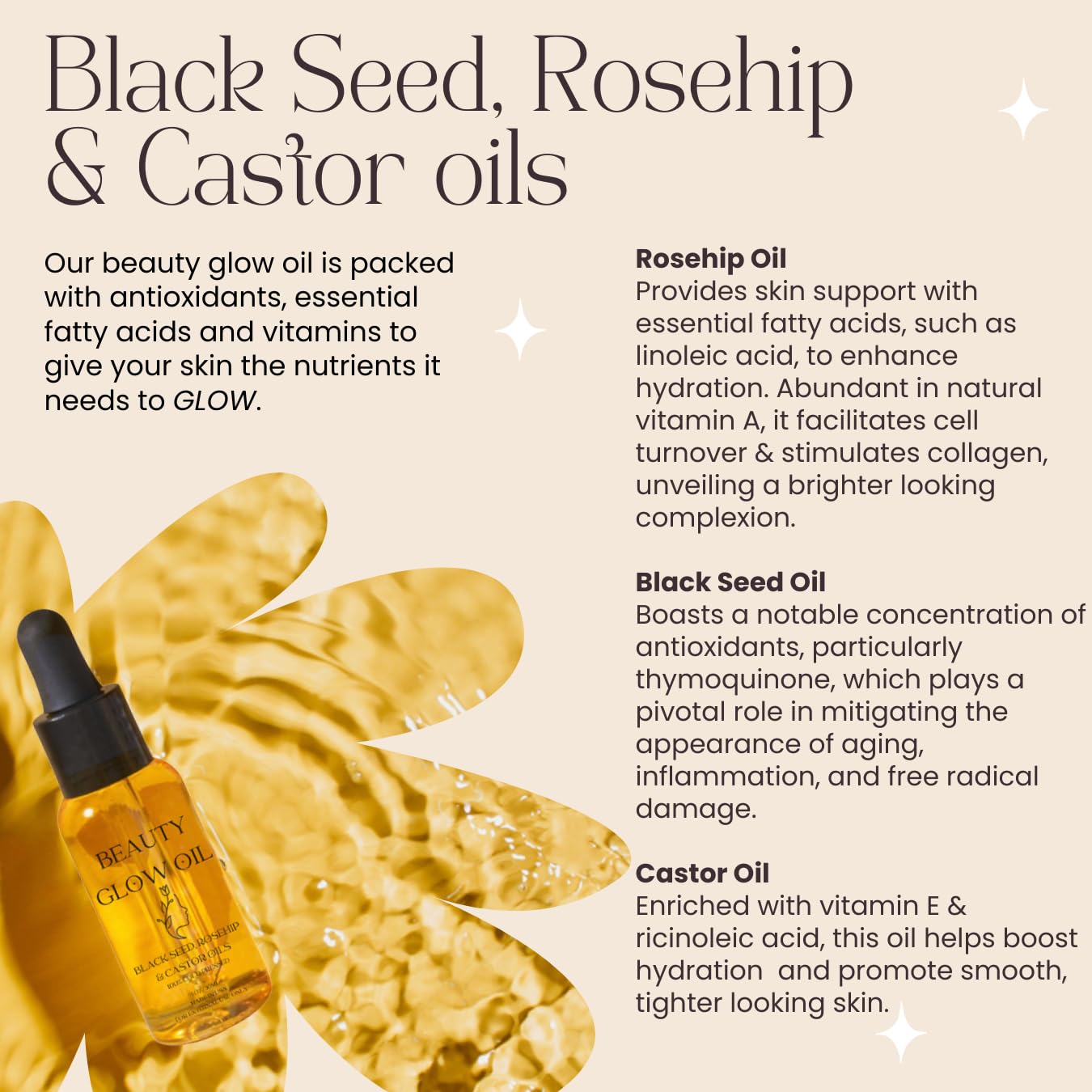 Organic Black Seed, Rosehip & Castor Oil Serum – Anti-Aging Facial Moisturizer, Hydrating Skincare Oil for Glow & Skin Repair, 1oz