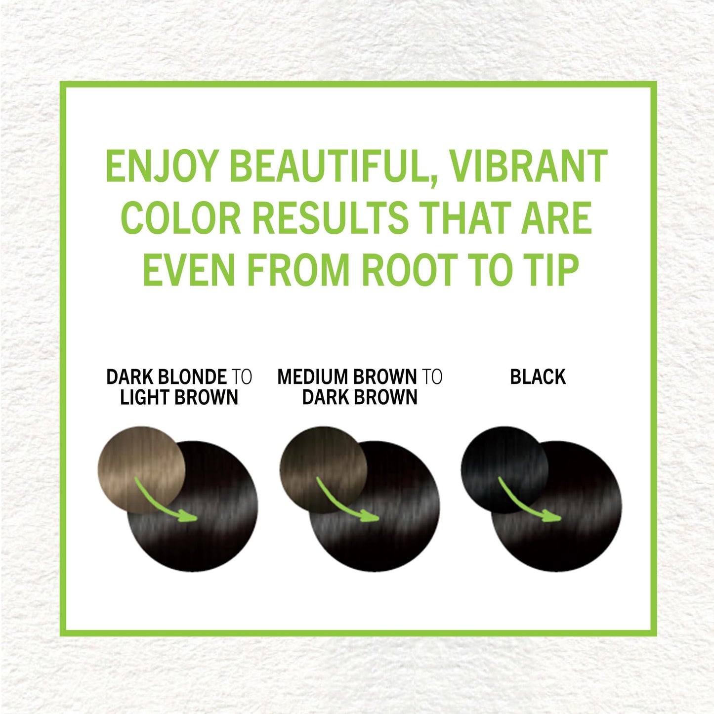 Schwarzkopf Simply Color 1.0 Jet Black Permanent Hair Dye – Ammonia, Silicone, PPD & PTD Free, Gentle Formula, Dermatologist Tested, 1 Application