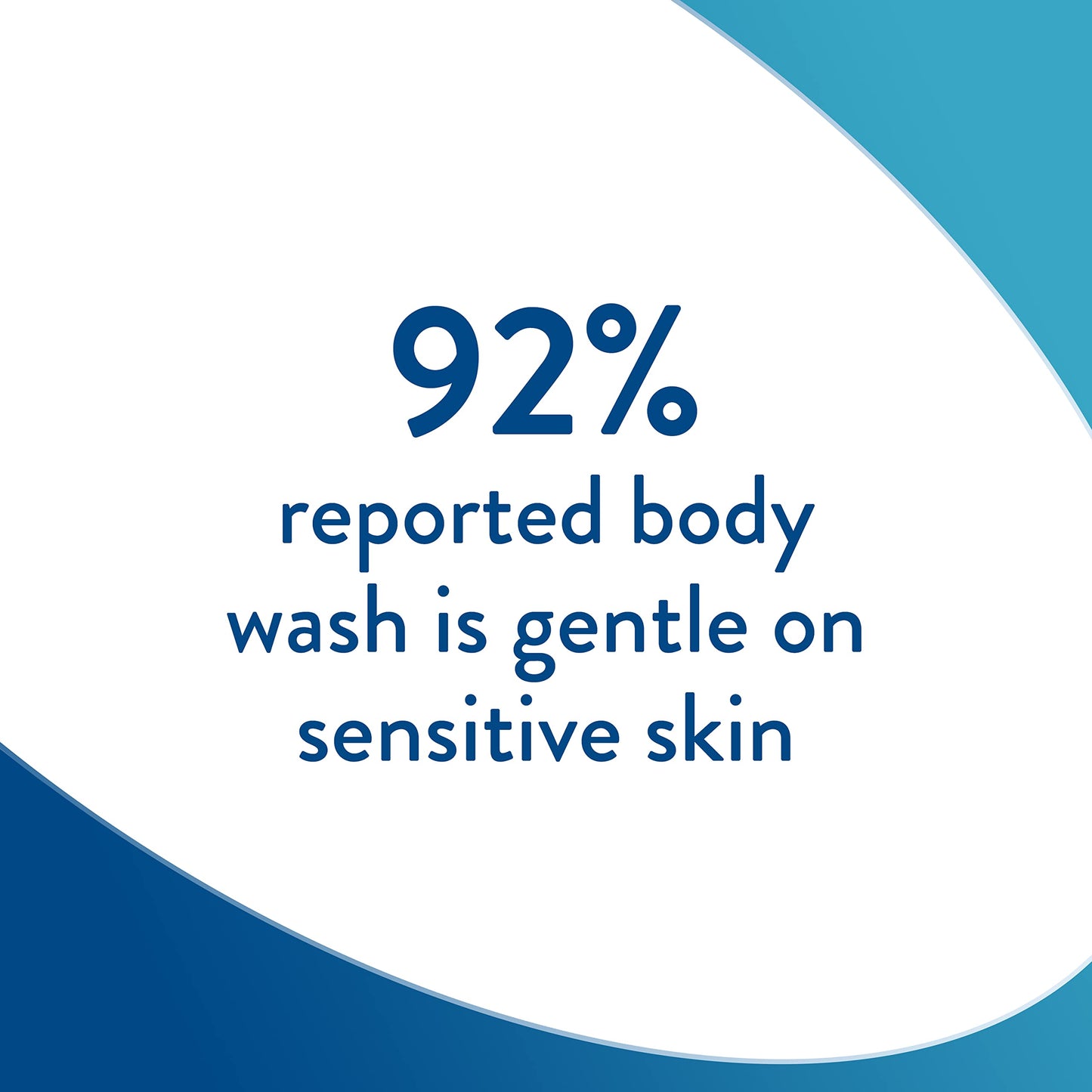 Cetaphil Moisturizing Relief Body Wash for Sensitive Skin, 20oz – Creamy, Hypoallergenic, Fragrance-Free, 24-Hour Hydration & Gentle Cleanse