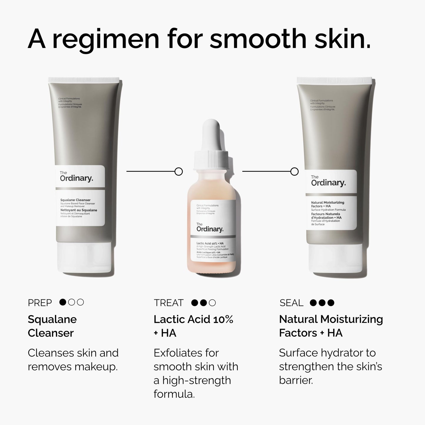 The Ordinary Lactic Acid 10% + Hyaluronic Acid 2%, High-Strength Exfoliating Serum for Smoother, Brighter Skin, 1 Fl Oz