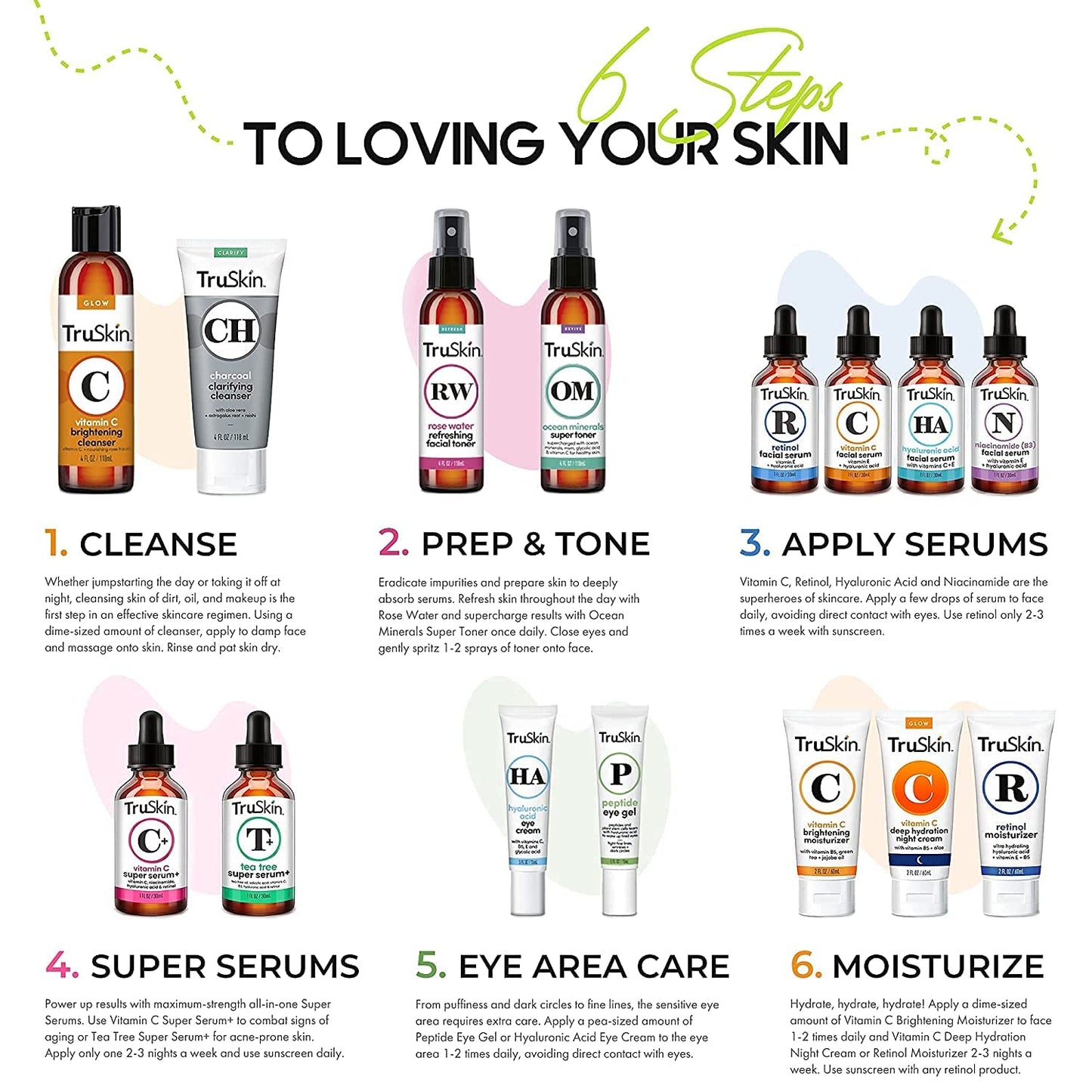 TruSkin Peptide Eye Gel – Reduces Dark Circles & Fine Lines, Brightens Eyes with Peptides, Stem Cells & Hyaluronic Acid, 0.5 fl oz