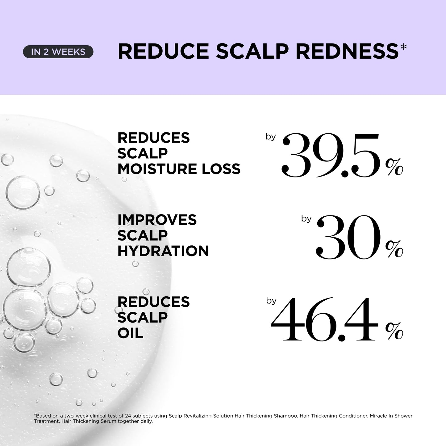 Dr. Groot Hair Thickening Serum Roll-On for Thinning Hair & Hair Loss – Korean Scalp Treatment, Clinically Tested, Reduces Oil, Promotes Thicker Hair