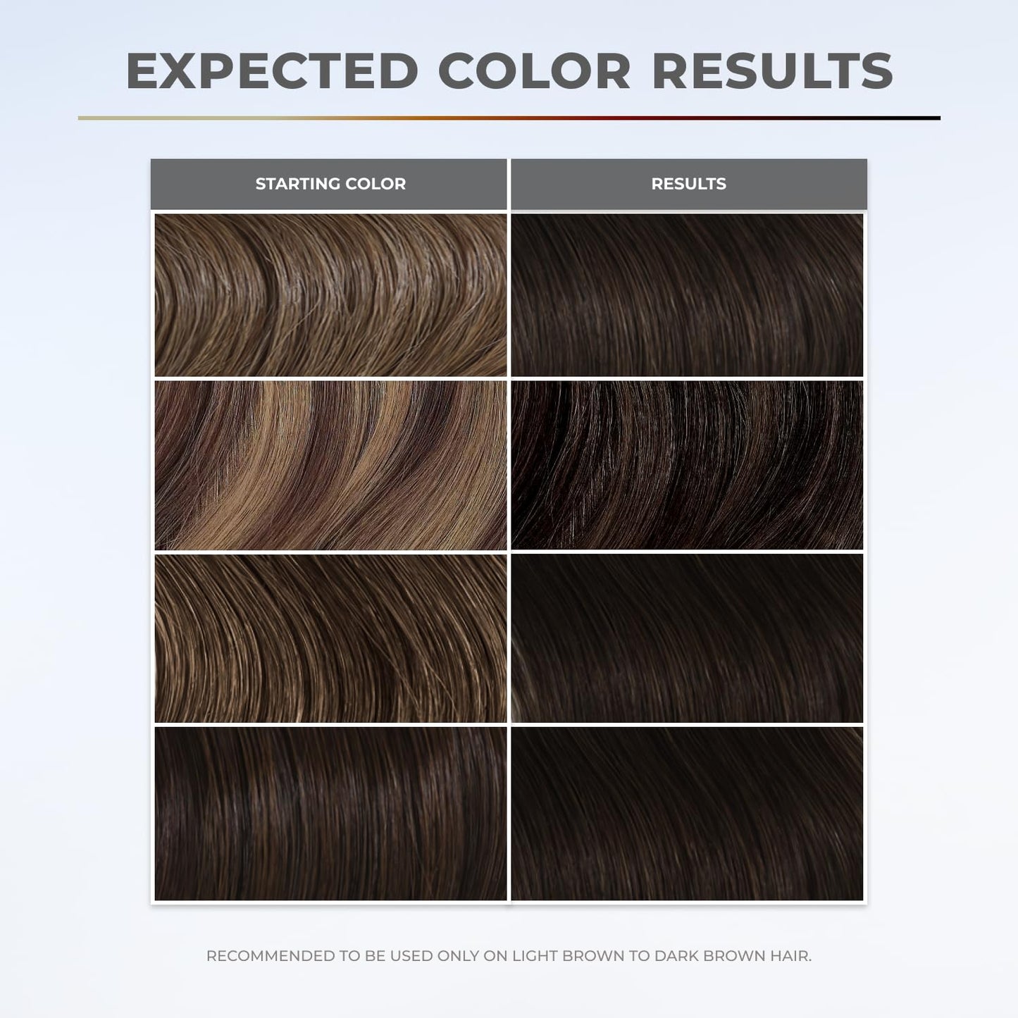 XMONDO Color 5N Dark Brown – Semi-Permanent, Bond Booster, Nourish & Repair, Vegan, 8 oz