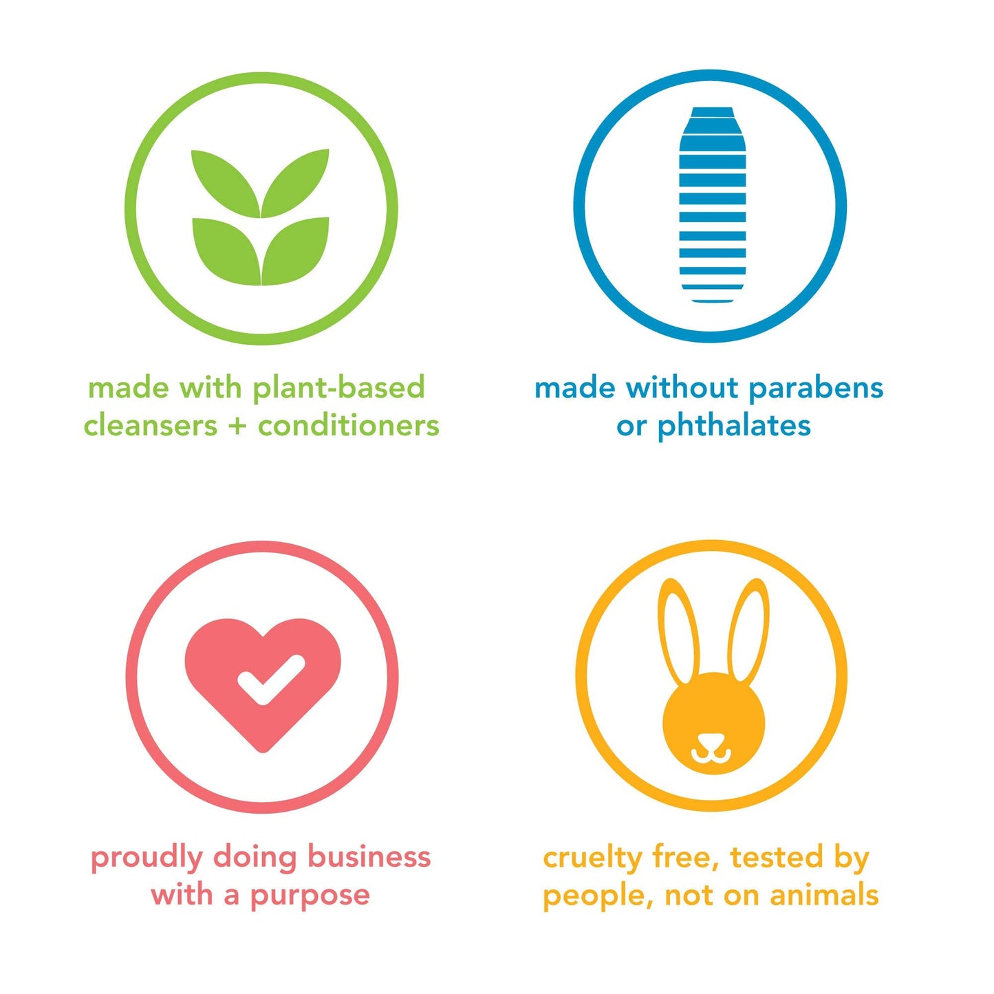 Method Men 2-in-1 Shampoo + Conditioner, Glacier + Granite, 14 oz