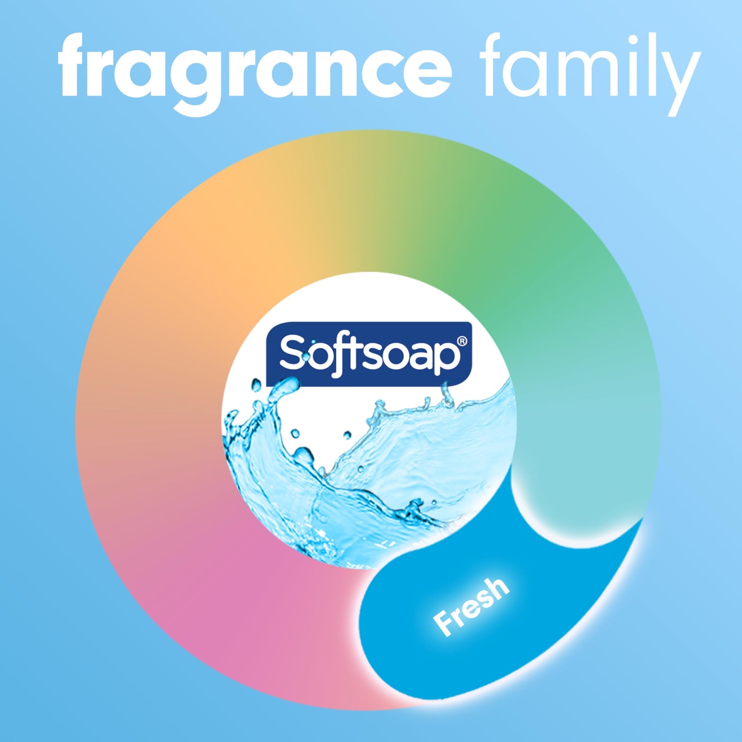 Softsoap Aquarium Liquid Hand Soap, Kitchen and Bathroom Hand Soap, 50 fl oz Refill